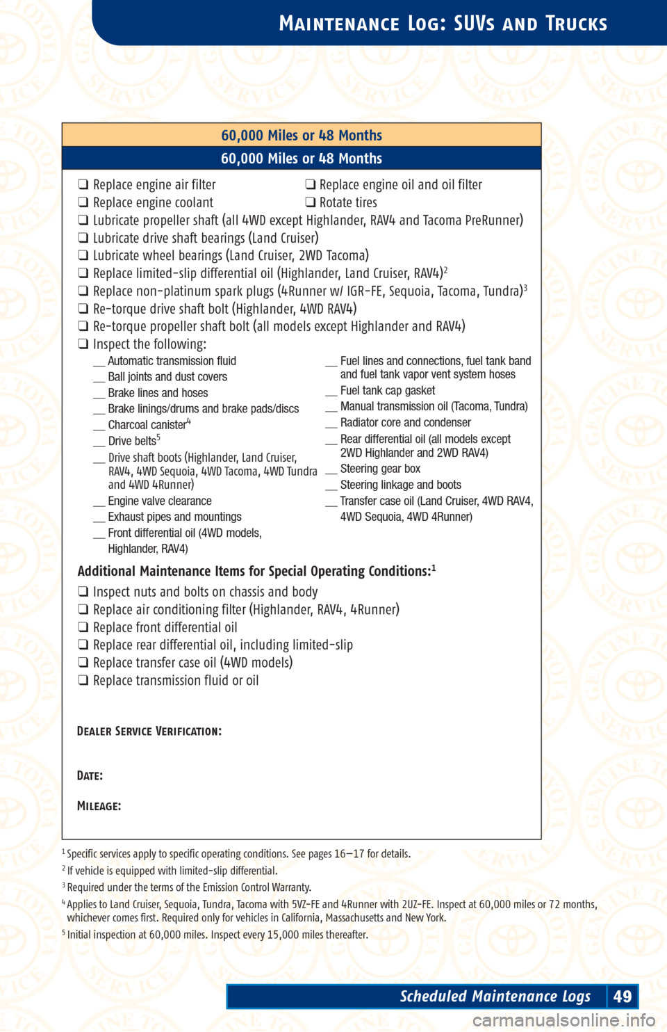 TOYOTA 4RUNNER 2003 N210 / 4.G Scheduled Maintenance Guide Maintenance Log: SUVs and Trucks
60,000 Miles or 48 Months
60,000 Miles or 48 Months
❑Replace engine air filter❑Replace engine oil and oil filter
❑Replace engine coolant❑Rotate tires
❑Lubric