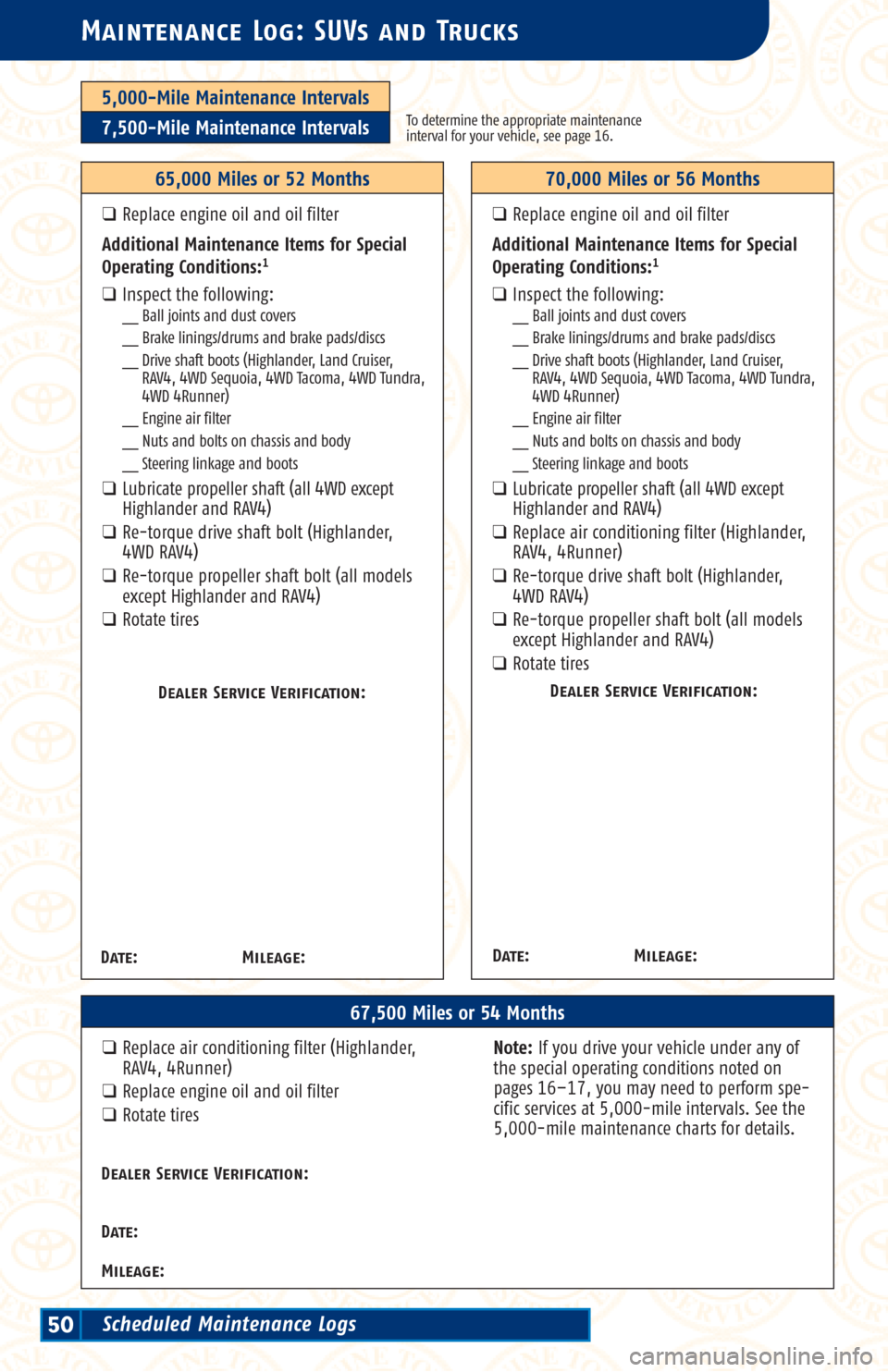 TOYOTA 4RUNNER 2003 N210 / 4.G Scheduled Maintenance Guide 5,000-Mile Maintenance Intervals
7,500-Mile Maintenance IntervalsTo determine the appropriate maintenance
interval for your vehicle, see page 16.
Maintenance Log: SUVs and Trucks
67,500 Miles or 54 Mo