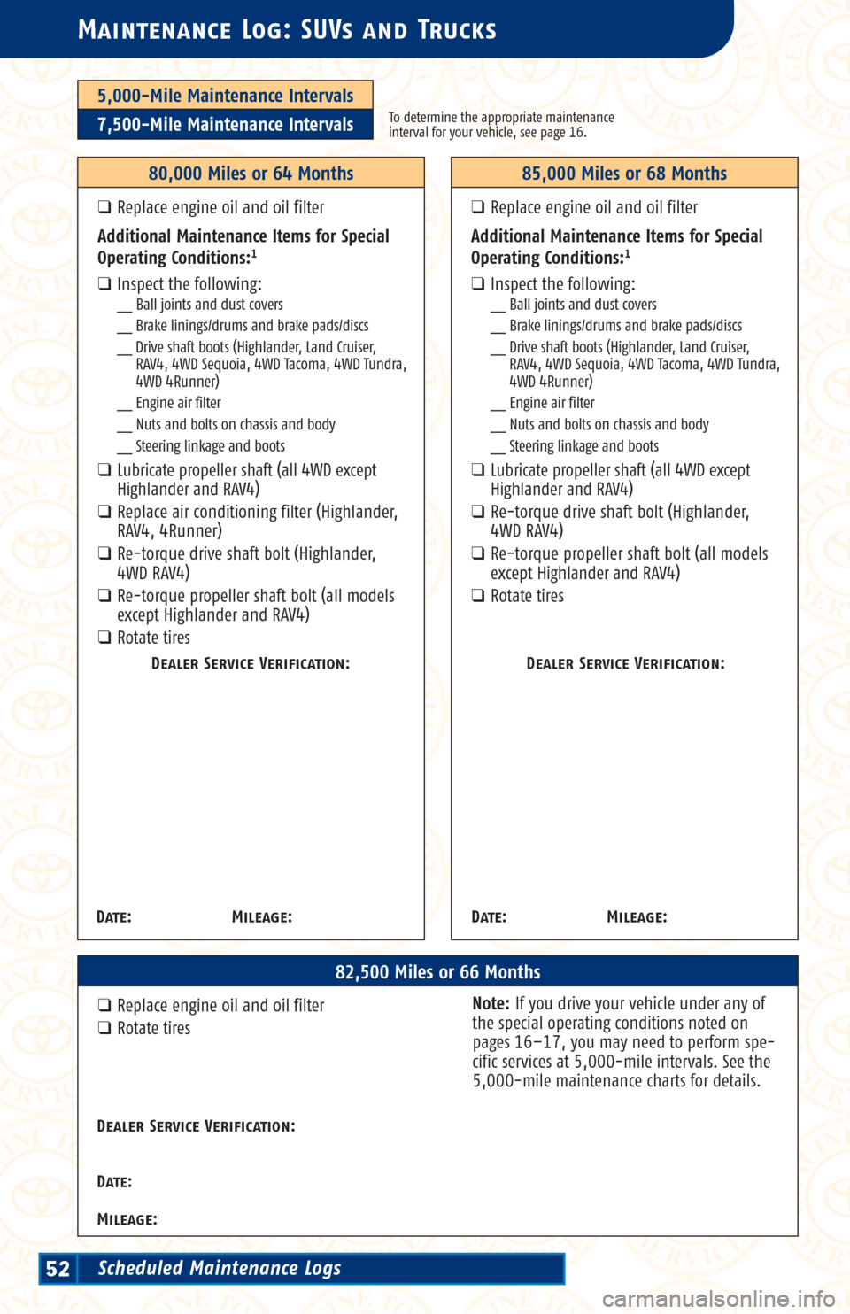 TOYOTA 4RUNNER 2003 N210 / 4.G Scheduled Maintenance Guide 5,000-Mile Maintenance Intervals
7,500-Mile Maintenance IntervalsTo determine the appropriate maintenance
interval for your vehicle, see page 16.
00,000 Miles or 00 Months
Dealer Service Verification: TOYOTA 4RUNNER 2003 N210 / 4.G Scheduled Maintenance Guide 5,000-Mile Maintenance Intervals
7,500-Mile Maintenance IntervalsTo determine the appropriate maintenance
interval for your vehicle, see page 16.
00,000 Miles or 00 Months
Dealer Service Verification: