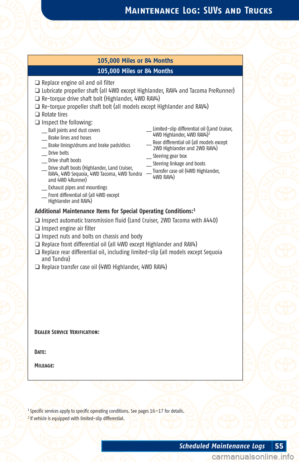 TOYOTA 4RUNNER 2003 N210 / 4.G Scheduled Maintenance Guide 1 Specific services apply to specific operating conditions. See pages 16—17 for details.2 If vehicle is equipped with limited-slip differential.
Maintenance Log: SUVs and Trucks
105,000 Miles or 84 TOYOTA 4RUNNER 2003 N210 / 4.G Scheduled Maintenance Guide 1 Specific services apply to specific operating conditions. See pages 16—17 for details.2 If vehicle is equipped with limited-slip differential.
Maintenance Log: SUVs and Trucks
105,000 Miles or 84