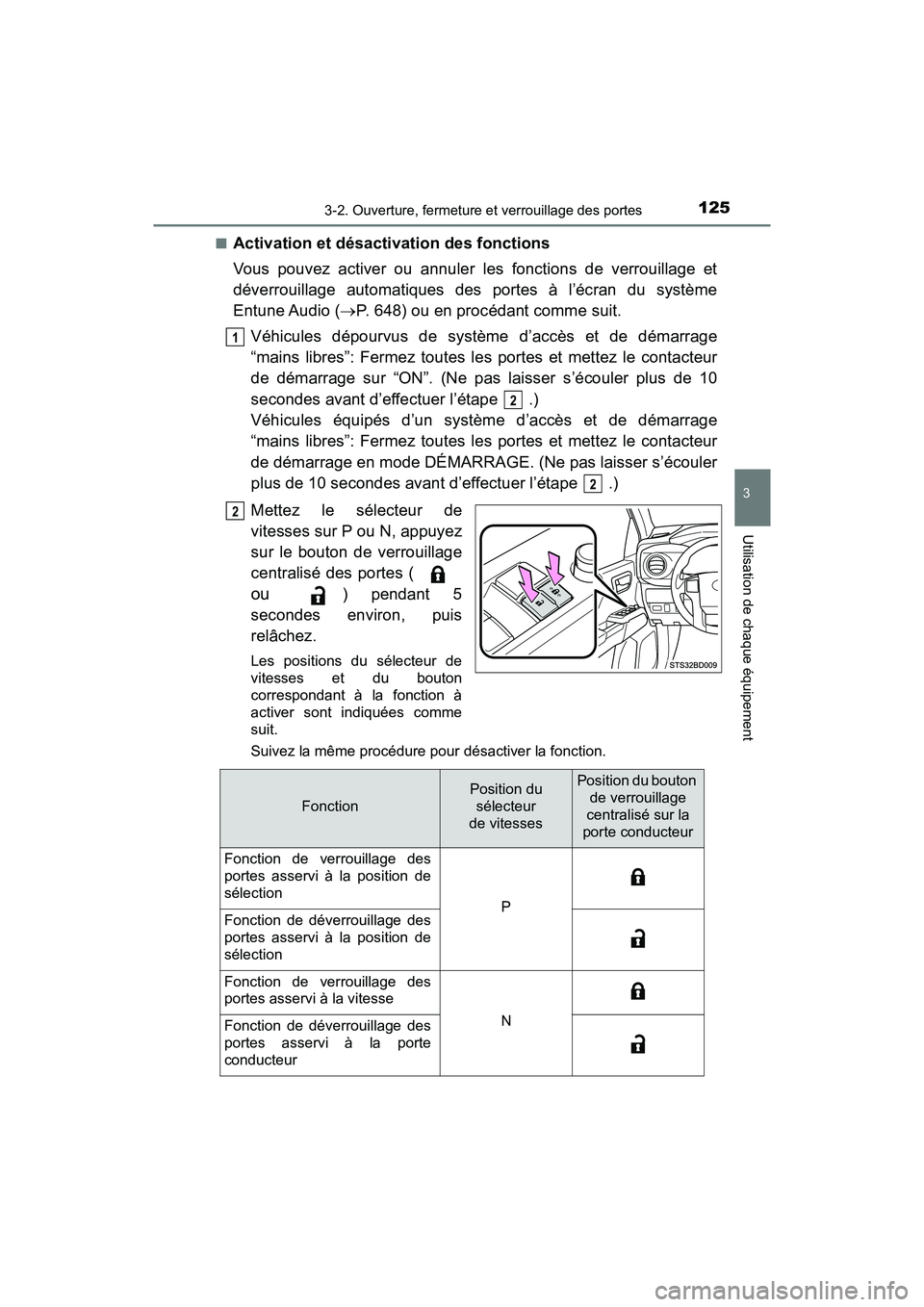 TOYOTA TACOMA 2017  Manuel du propriétaire (in French) 1253-2. Ouverture, fermeture et verrouillage des portes
3
Utilisation de chaque équipement
TACOMA_OM_USA_OM04013D■
Activation et désactivation des fonctions
Vous pouvez activer ou annuler les fonc