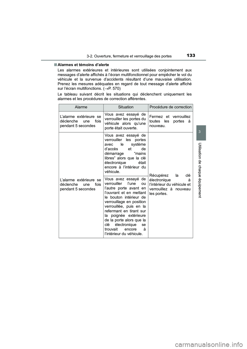 TOYOTA TACOMA 2017  Manuel du propriétaire (in French) 1333-2. Ouverture, fermeture et verrouillage des portes
3
Utilisation de chaque équipement
TACOMA_OM_USA_OM04013D■
Alarmes et témoins d’alerte
Les alarmes extérieures et intérieures sont utili