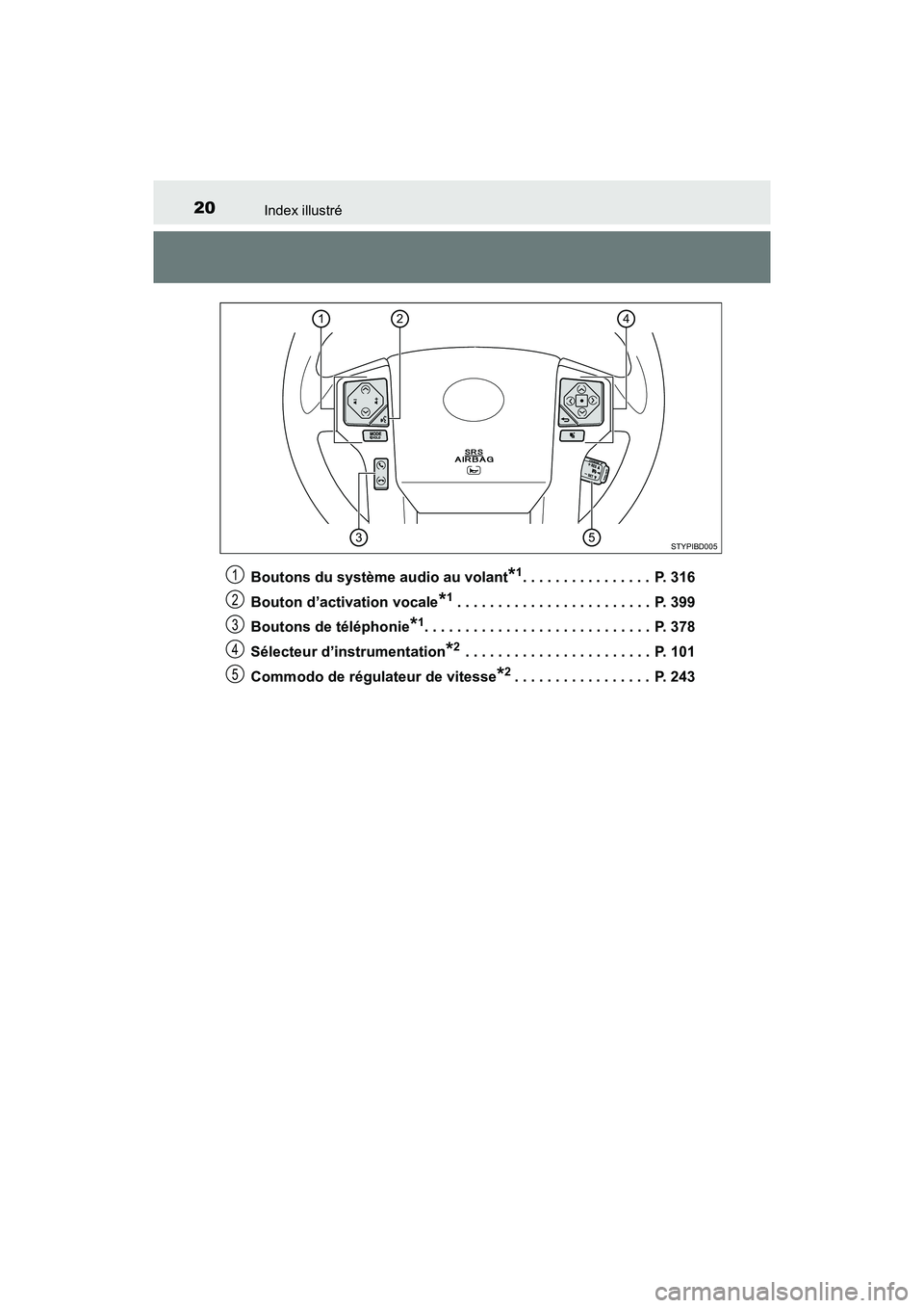 TOYOTA TACOMA 2017  Manuel du propriétaire (in French) 20Index illustré
TACOMA_OM_USA_OM04013DBoutons du système audio au volant
*1. . . . . . . . . . . . . . . .  P. 316
Bouton d’activation vocale
*1 . . . . . . . . . . . . . . . . . . . . . . . .  P