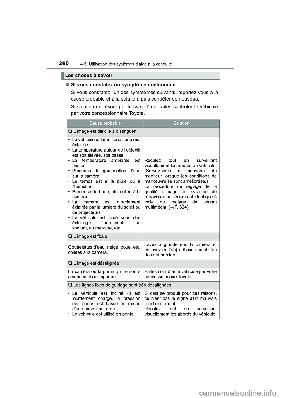 TOYOTA TACOMA 2017 Manuel du propriétaire (in French) 2604-5. Utilisation des systèmes d’aide à la conduite
TACOMA_OM_USA_OM04013D■
Si vous constatez un symptôme quelconque
Si vous constatez l’un des symptômes suivants, reportez-vous à la
caus TOYOTA TACOMA 2017 Manuel du propriétaire (in French) 2604-5. Utilisation des systèmes d’aide à la conduite
TACOMA_OM_USA_OM04013D■
Si vous constatez un symptôme quelconque
Si vous constatez l’un des symptômes suivants, reportez-vous à la
caus