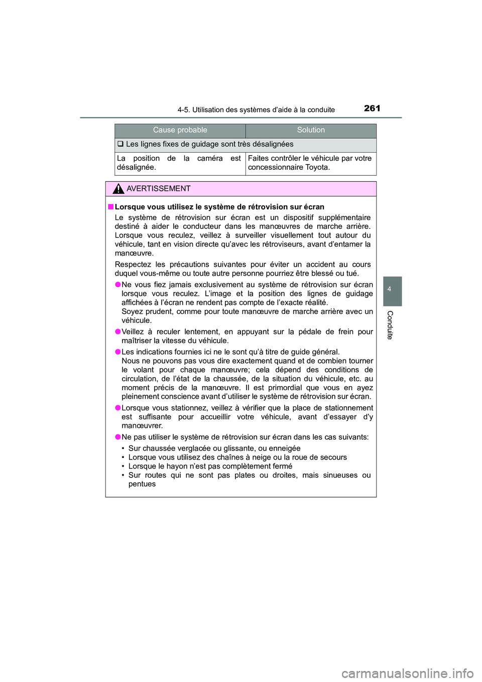 TOYOTA TACOMA 2017 Manuel du propriétaire (in French) 2614-5. Utilisation des systèmes d’aide à la conduite
4
Conduite
TACOMA_OM_USA_OM04013D
Cause probableSolution
Les lignes fixes de guidage sont très désalignées
La position de la caméra est TOYOTA TACOMA 2017 Manuel du propriétaire (in French) 2614-5. Utilisation des systèmes d’aide à la conduite
4
Conduite
TACOMA_OM_USA_OM04013D
Cause probableSolution
Les lignes fixes de guidage sont très désalignées
La position de la caméra est