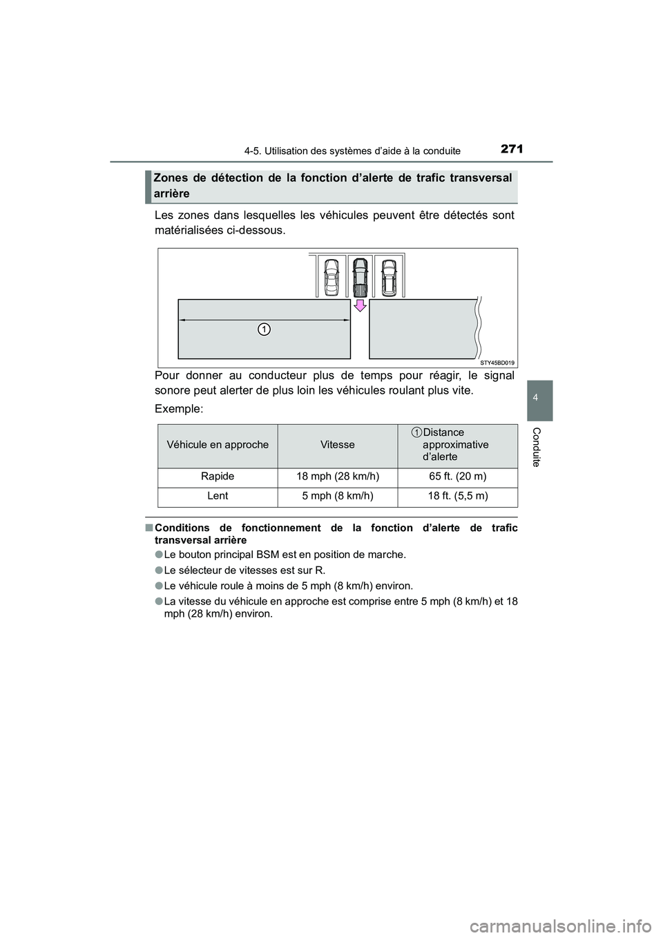 TOYOTA TACOMA 2017  Manuel du propriétaire (in French) 2714-5. Utilisation des systèmes d’aide à la conduite
4
Conduite
TACOMA_OM_USA_OM04013D
Les zones dans lesquelles les véhicules peuvent être détectés sont
matérialisées ci-dessous.
Pour donn