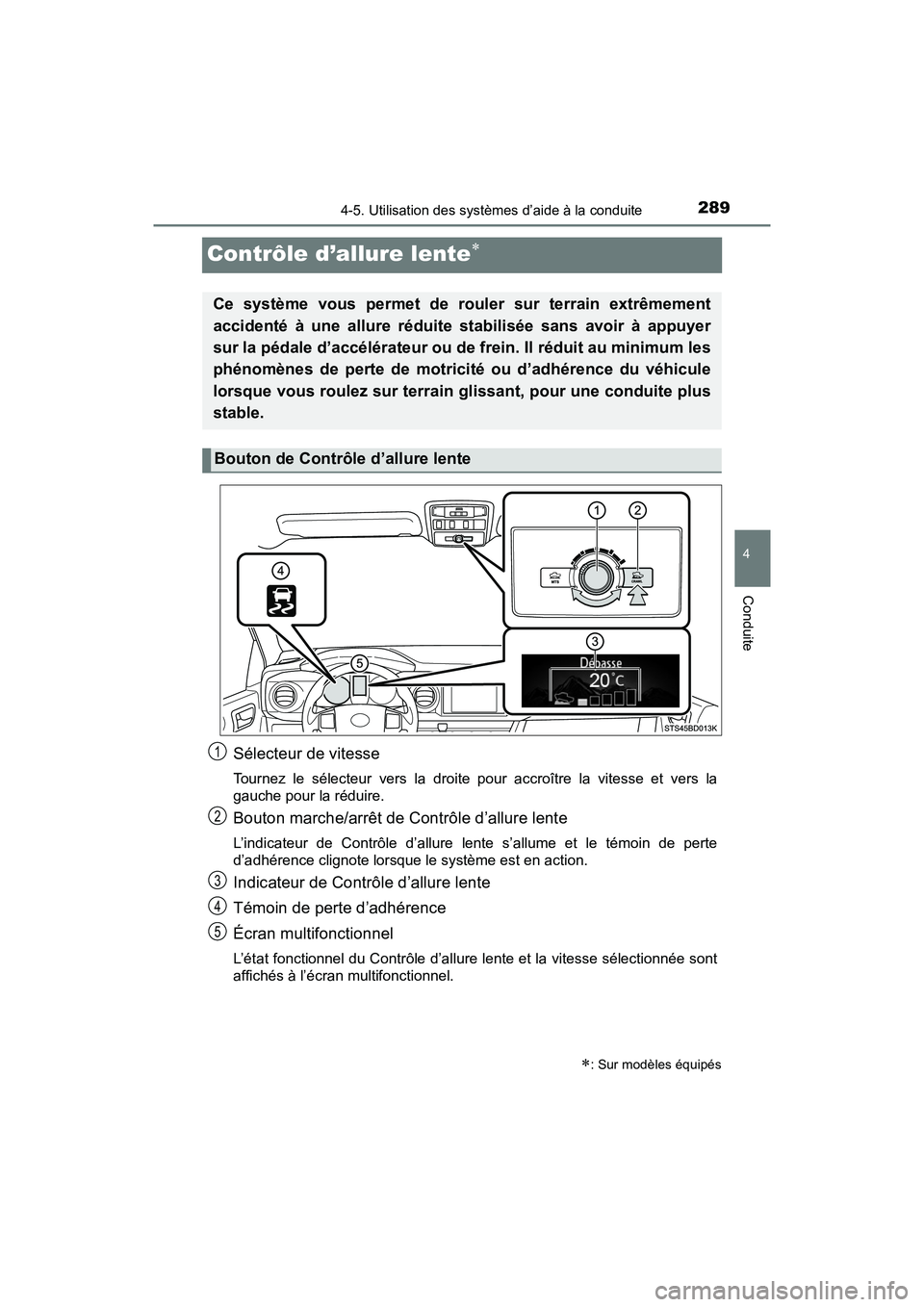 TOYOTA TACOMA 2017 Manuel du propriétaire (in French) 2894-5. Utilisation des systèmes d’aide à la conduite
4
Conduite
TACOMA_OM_USA_OM04013D
Contrôle d’allure lente
Sélecteur de vitesse
Tournez le sélecteur vers la droite pour accroître la TOYOTA TACOMA 2017 Manuel du propriétaire (in French) 2894-5. Utilisation des systèmes d’aide à la conduite
4
Conduite
TACOMA_OM_USA_OM04013D
Contrôle d’allure lente
Sélecteur de vitesse
Tournez le sélecteur vers la droite pour accroître la