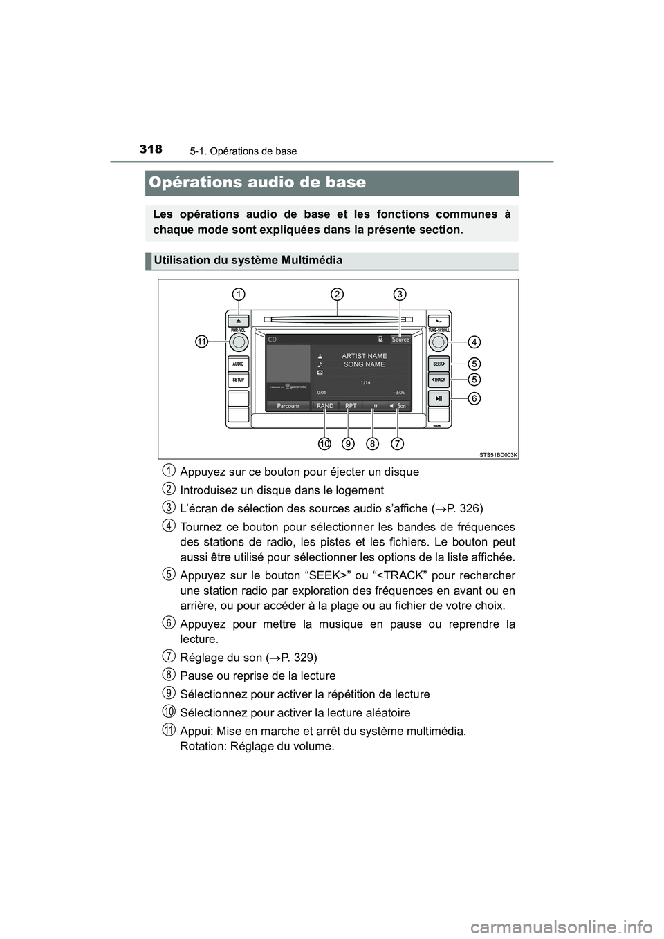 TOYOTA TACOMA 2017 Manuel du propriétaire (in French) 3185-1. Opérations de base
TACOMA_OM_USA_OM04013D
Opérations audio de base
Appuyez sur ce bouton pour éjecter un disque
Introduisez un disque dans le logement
L’écran de sélection des sources a TOYOTA TACOMA 2017 Manuel du propriétaire (in French) 3185-1. Opérations de base
TACOMA_OM_USA_OM04013D
Opérations audio de base
Appuyez sur ce bouton pour éjecter un disque
Introduisez un disque dans le logement
L’écran de sélection des sources a