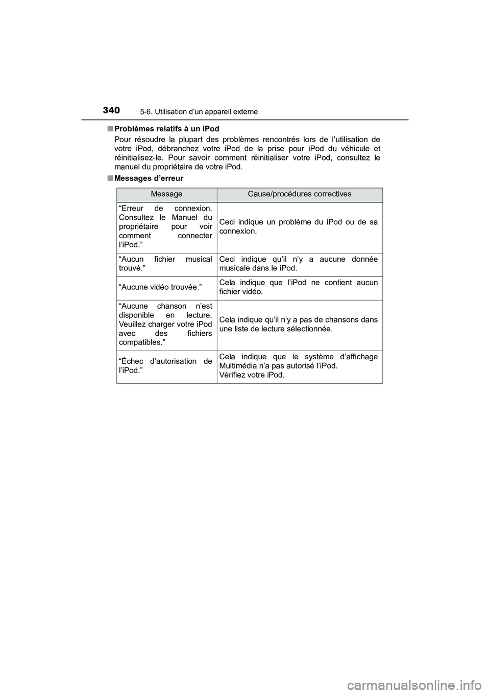 TOYOTA TACOMA 2017 Manuel du propriétaire (in French) 3405-6. Utilisation d’un appareil externe
TACOMA_OM_USA_OM04013D■
Problèmes relatifs à un iPod
Pour résoudre la plupart des problèmes rencontrés lors de l’utilisation de
votre iPod, débran TOYOTA TACOMA 2017 Manuel du propriétaire (in French) 3405-6. Utilisation d’un appareil externe
TACOMA_OM_USA_OM04013D■
Problèmes relatifs à un iPod
Pour résoudre la plupart des problèmes rencontrés lors de l’utilisation de
votre iPod, débran