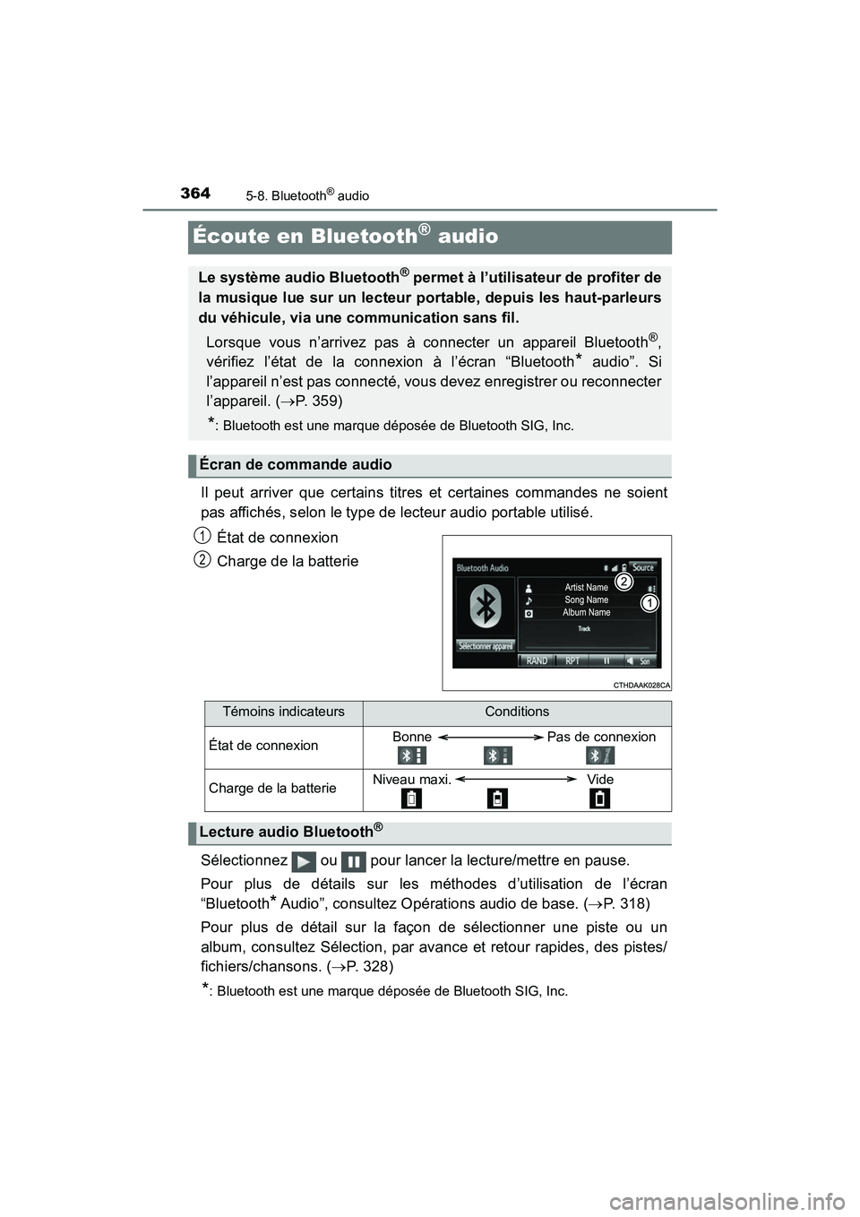 TOYOTA TACOMA 2017 Manuel du propriétaire (in French) 3645-8. Bluetooth® audio
TACOMA_OM_USA_OM04013D
Écoute en Bluetooth® audio
Il peut arriver que certains titres et certaines commandes ne soient
pas affichés, selon le type de lecteur audio portabl TOYOTA TACOMA 2017 Manuel du propriétaire (in French) 3645-8. Bluetooth® audio
TACOMA_OM_USA_OM04013D
Écoute en Bluetooth® audio
Il peut arriver que certains titres et certaines commandes ne soient
pas affichés, selon le type de lecteur audio portabl