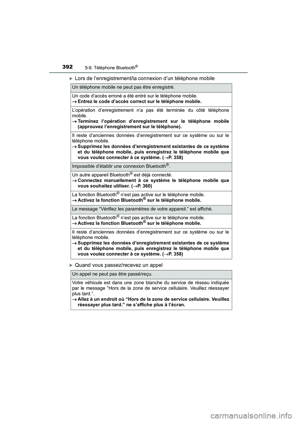 TOYOTA TACOMA 2017 Manuel du propriétaire (in French) 3925-9. Téléphone Bluetooth®
TACOMA_OM_USA_OM04013D
Lors de l’enregistrement/la connexion d’un téléphone mobile
Quand vous passez/recevez un appel
Un téléphone mobile ne peut pas êtr TOYOTA TACOMA 2017 Manuel du propriétaire (in French) 3925-9. Téléphone Bluetooth®
TACOMA_OM_USA_OM04013D
Lors de l’enregistrement/la connexion d’un téléphone mobile
Quand vous passez/recevez un appel
Un téléphone mobile ne peut pas êtr
