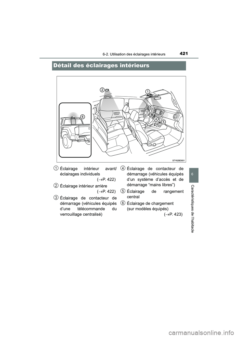 TOYOTA TACOMA 2017 Manuel du propriétaire (in French) 4216-2. Utilisation des éclairages intérieurs
6
Caractéristiques de l’habitacle
TACOMA_OM_USA_OM04013D
Détail des éclairages intérieurs
Éclairage intérieur avant/
éclairages individuels( TOYOTA TACOMA 2017 Manuel du propriétaire (in French) 4216-2. Utilisation des éclairages intérieurs
6
Caractéristiques de l’habitacle
TACOMA_OM_USA_OM04013D
Détail des éclairages intérieurs
Éclairage intérieur avant/
éclairages individuels(