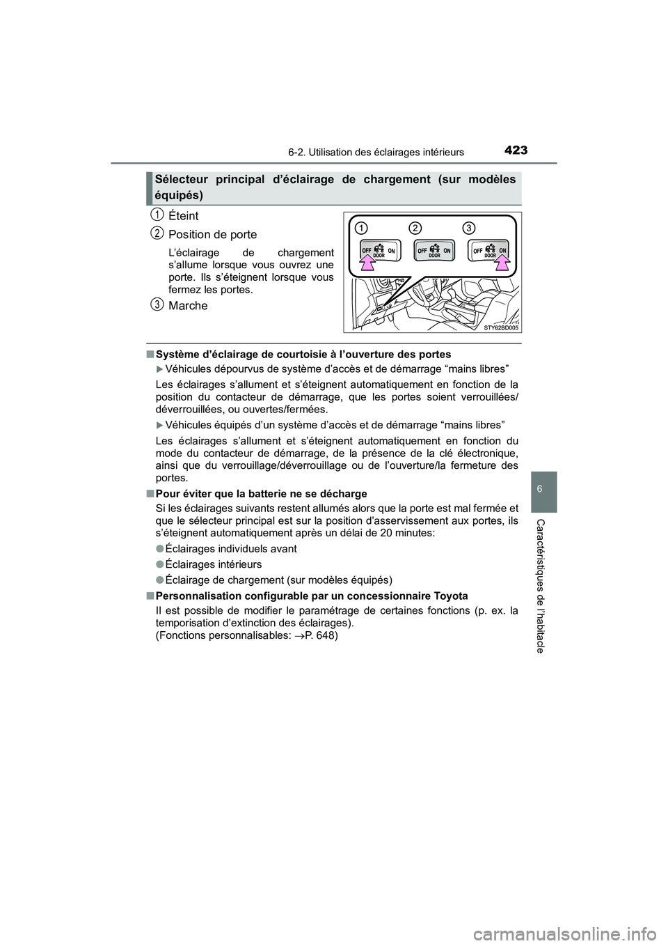 TOYOTA TACOMA 2017 Manuel du propriétaire (in French) 4236-2. Utilisation des éclairages intérieurs
6
Caractéristiques de l’habitacle
TACOMA_OM_USA_OM04013D
Éteint
Position de porte
L’éclairage de chargement
s’allume lorsque vous ouvrez une
po TOYOTA TACOMA 2017 Manuel du propriétaire (in French) 4236-2. Utilisation des éclairages intérieurs
6
Caractéristiques de l’habitacle
TACOMA_OM_USA_OM04013D
Éteint
Position de porte
L’éclairage de chargement
s’allume lorsque vous ouvrez une
po