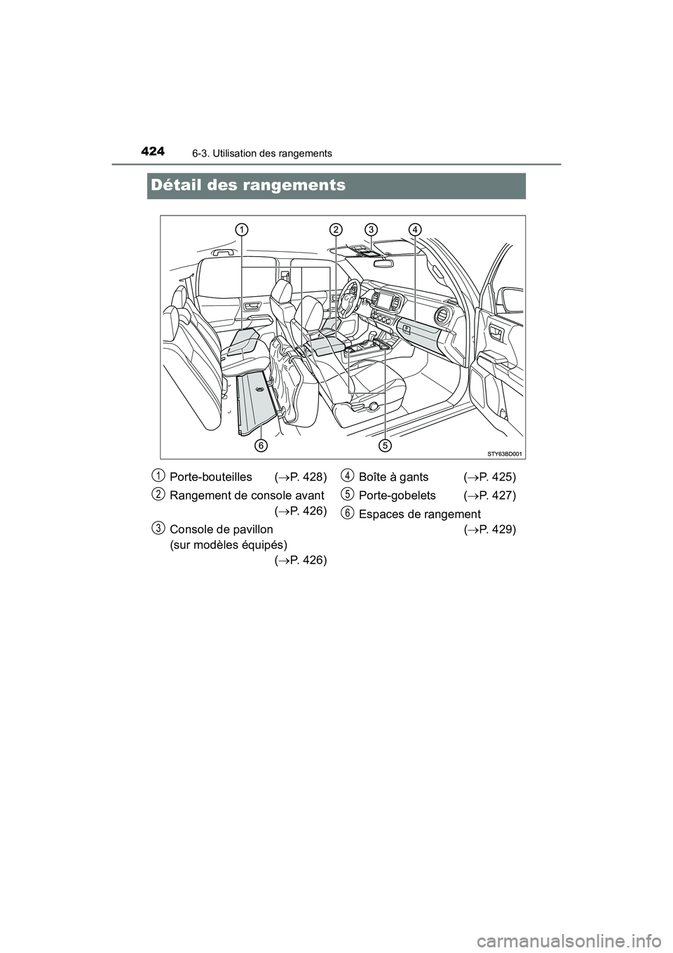 TOYOTA TACOMA 2017 Manuel du propriétaire (in French) 4246-3. Utilisation des rangements
TACOMA_OM_USA_OM04013D
Détail des rangements
Porte-bouteilles (P. 428)
Rangement de console avant (P. 426)
Console de pavillon
(sur modèles équipés) ( TOYOTA TACOMA 2017 Manuel du propriétaire (in French) 4246-3. Utilisation des rangements
TACOMA_OM_USA_OM04013D
Détail des rangements
Porte-bouteilles (P. 428)
Rangement de console avant (P. 426)
Console de pavillon
(sur modèles équipés) (