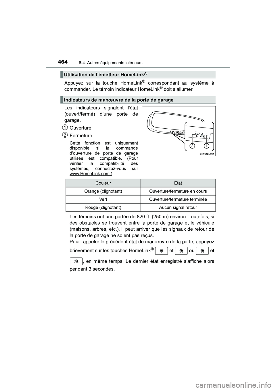 TOYOTA TACOMA 2017 Manuel du propriétaire (in French) 4646-4. Autres équipements intérieurs
TACOMA_OM_USA_OM04013D
Appuyez sur la touche HomeLink® correspondant au système à
commander. Le témoin indicateur HomeLink® doit s’allumer.
Les indicateu TOYOTA TACOMA 2017 Manuel du propriétaire (in French) 4646-4. Autres équipements intérieurs
TACOMA_OM_USA_OM04013D
Appuyez sur la touche HomeLink® correspondant au système à
commander. Le témoin indicateur HomeLink® doit s’allumer.
Les indicateu