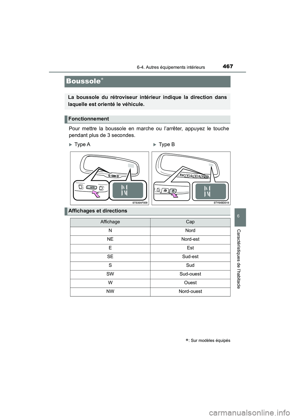 TOYOTA TACOMA 2017 Manuel du propriétaire (in French) 4676-4. Autres équipements intérieurs
6
Caractéristiques de l’habitacle
TACOMA_OM_USA_OM04013D
Boussole
Pour mettre la boussole en marche ou l’arrêter, appuyez le touche
pendant plus de 3 s TOYOTA TACOMA 2017 Manuel du propriétaire (in French) 4676-4. Autres équipements intérieurs
6
Caractéristiques de l’habitacle
TACOMA_OM_USA_OM04013D
Boussole
Pour mettre la boussole en marche ou l’arrêter, appuyez le touche
pendant plus de 3 s