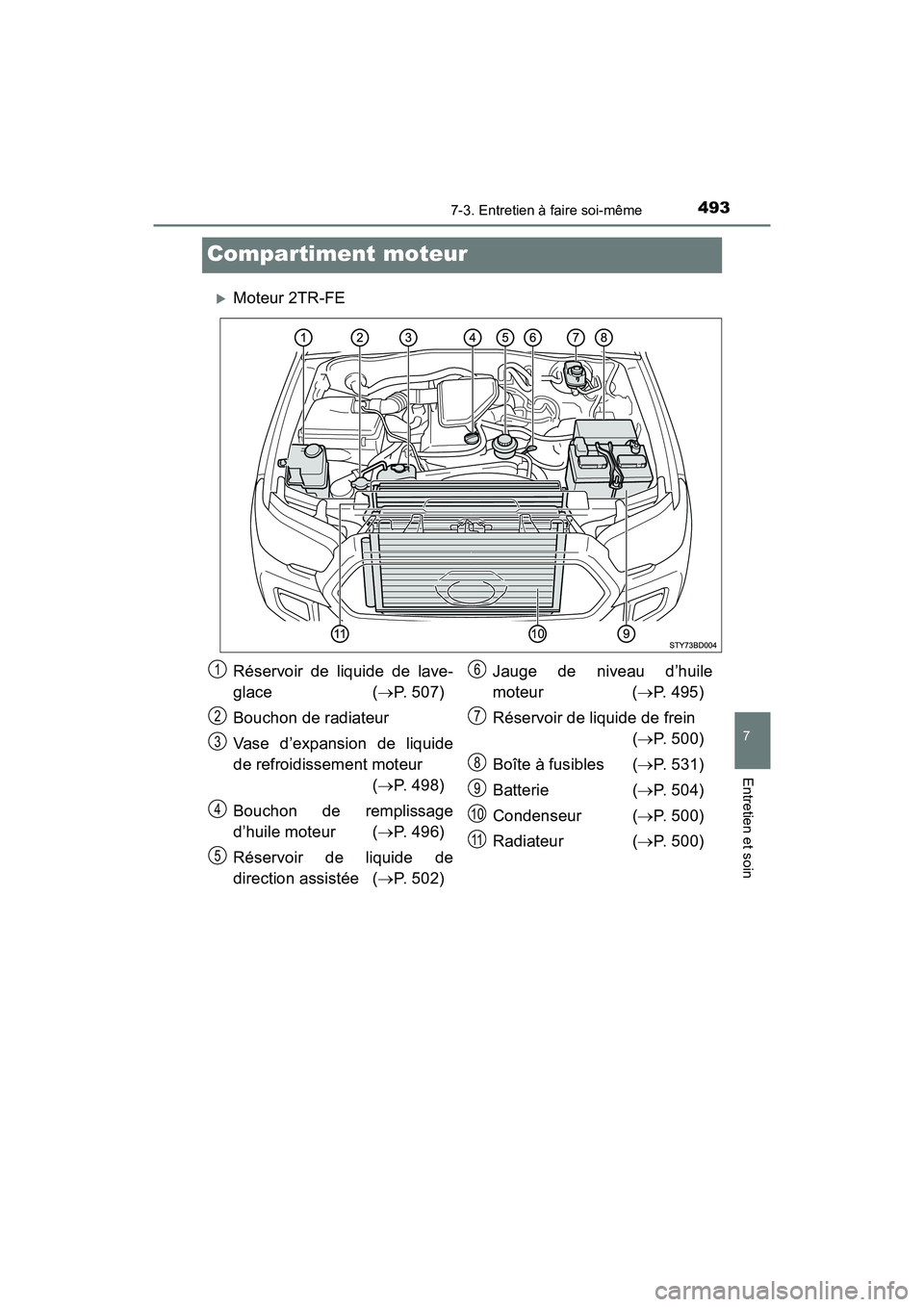 TOYOTA TACOMA 2017 Manuel du propriétaire (in French) 4937-3. Entretien à faire soi-même
7
Entretien et soin
TACOMA_OM_USA_OM04013D
Compartiment moteur
Moteur 2TR-FE
Réservoir de liquide de lave-
glace( P. 507)
Bouchon de radiateur
Vase d’expa TOYOTA TACOMA 2017 Manuel du propriétaire (in French) 4937-3. Entretien à faire soi-même
7
Entretien et soin
TACOMA_OM_USA_OM04013D
Compartiment moteur
Moteur 2TR-FE
Réservoir de liquide de lave-
glace( P. 507)
Bouchon de radiateur
Vase d’expa