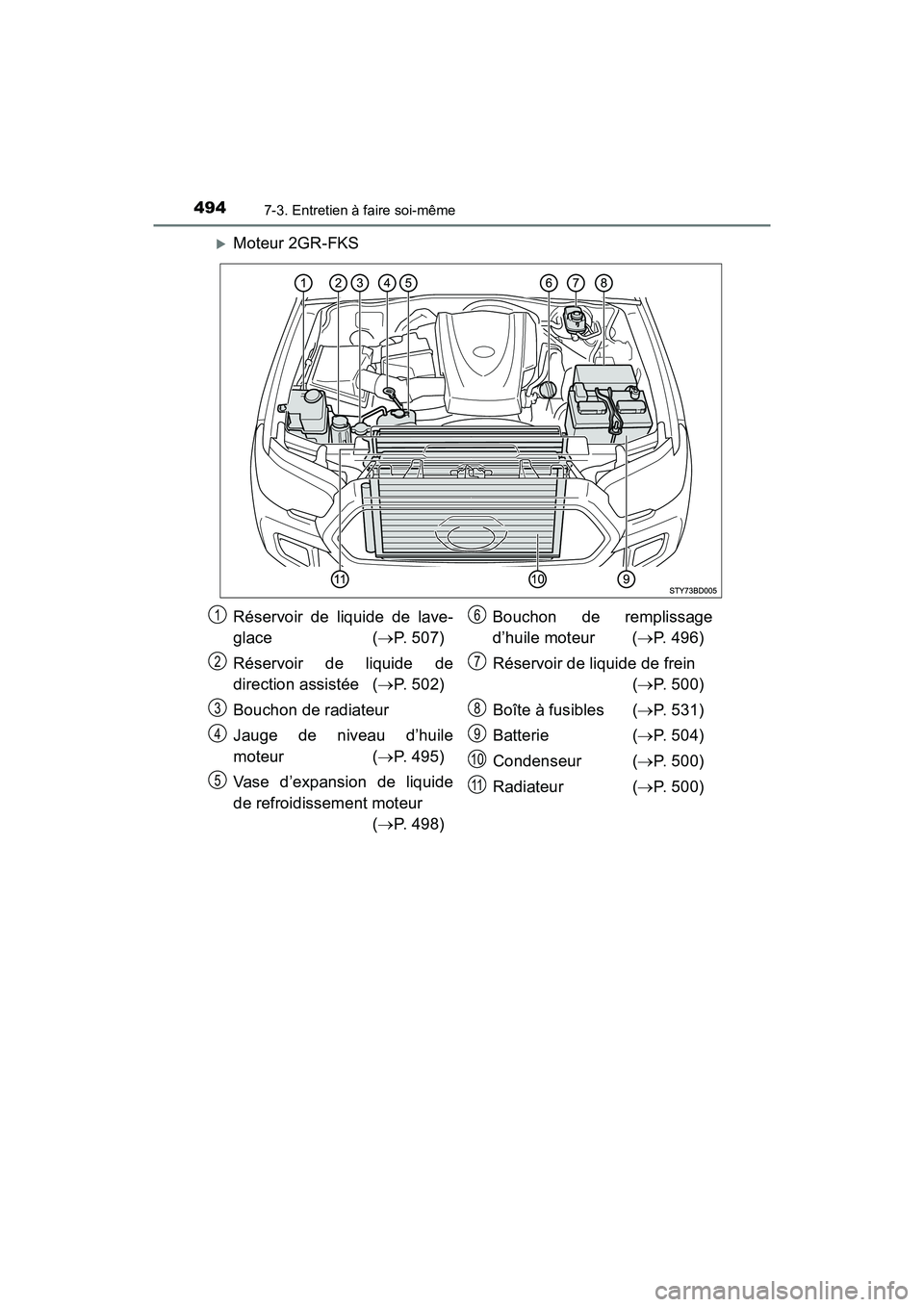 TOYOTA TACOMA 2017 Manuel du propriétaire (in French) 4947-3. Entretien à faire soi-même
TACOMA_OM_USA_OM04013D
Moteur 2GR-FKS
Réservoir de liquide de lave-
glace( P. 507)
Réservoir de liquide de
direction assistée ( P. 502)
Bouchon de radi TOYOTA TACOMA 2017 Manuel du propriétaire (in French) 4947-3. Entretien à faire soi-même
TACOMA_OM_USA_OM04013D
Moteur 2GR-FKS
Réservoir de liquide de lave-
glace( P. 507)
Réservoir de liquide de
direction assistée ( P. 502)
Bouchon de radi