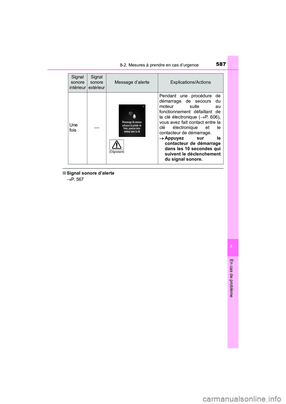 TOYOTA TACOMA 2017  Manuel du propriétaire (in French) 5878-2. Mesures à prendre en cas d’urgence
8
En cas de problème
TACOMA_OM_USA_OM04013D
■Signal sonore d’alerte
P. 567
Une
fois
Pendant une procédure de
démarrage de secours du
moteur s