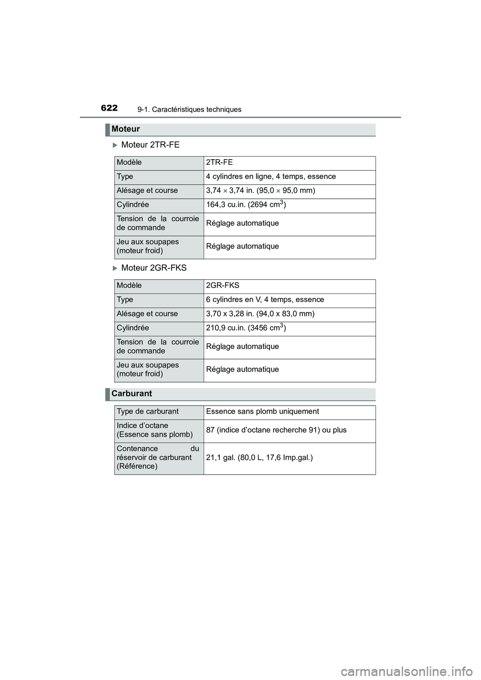 TOYOTA TACOMA 2017  Manuel du propriétaire (in French) 6229-1. Caractéristiques techniques
TACOMA_OM_USA_OM04013D
Moteur 2TR-FE
Moteur 2GR-FKS
Moteur
Modèle2TR-FE
Typ e4 cylindres en ligne, 4 temps, essence
Alésage et course3,74 3,74 in. (9