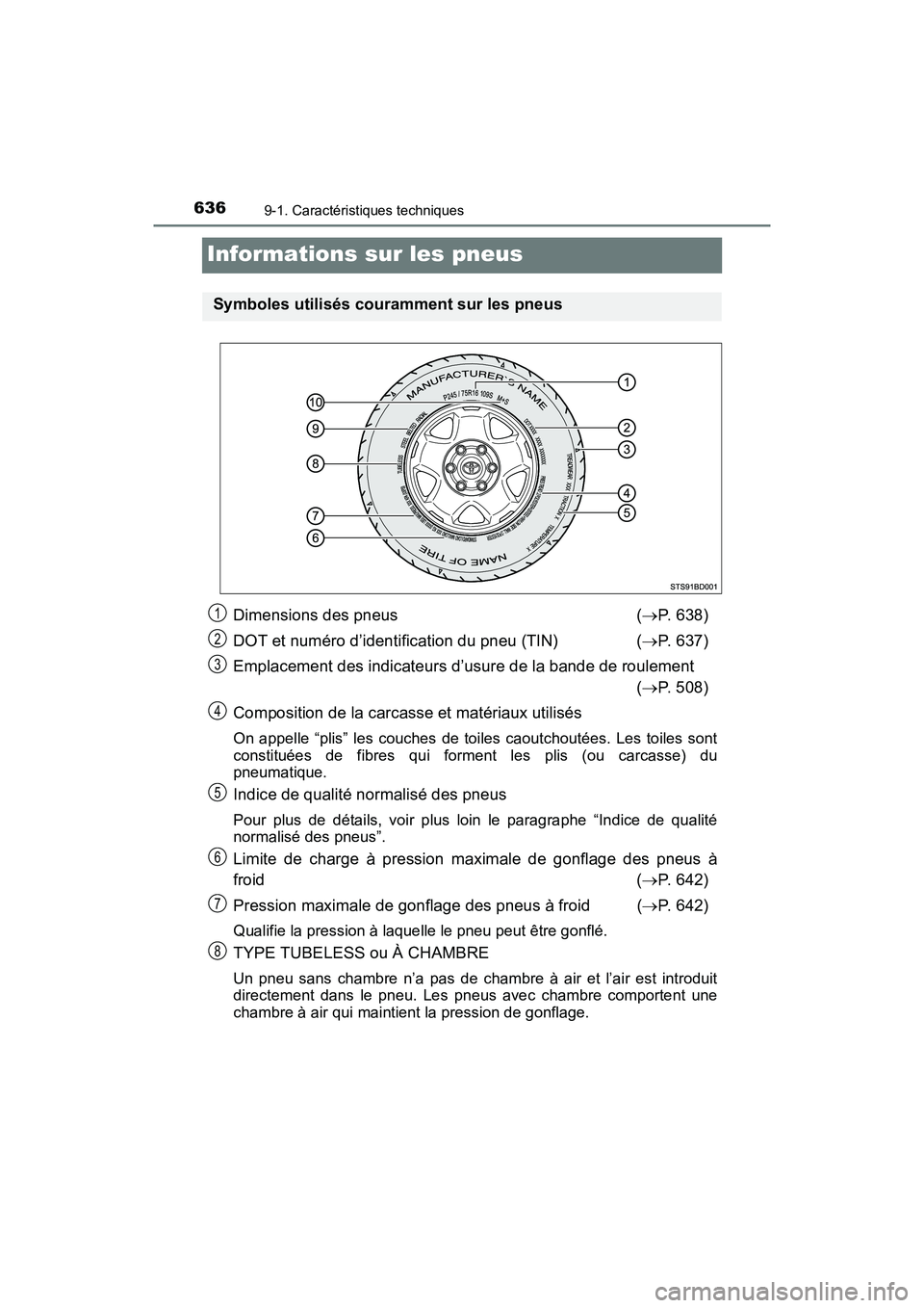 TOYOTA TACOMA 2017  Manuel du propriétaire (in French) 6369-1. Caractéristiques techniques
TACOMA_OM_USA_OM04013D
Informations sur les pneus
Dimensions des pneus ( P. 638)
DOT et numéro d’identification du pneu (TIN) ( P. 637)
Emplacement des in