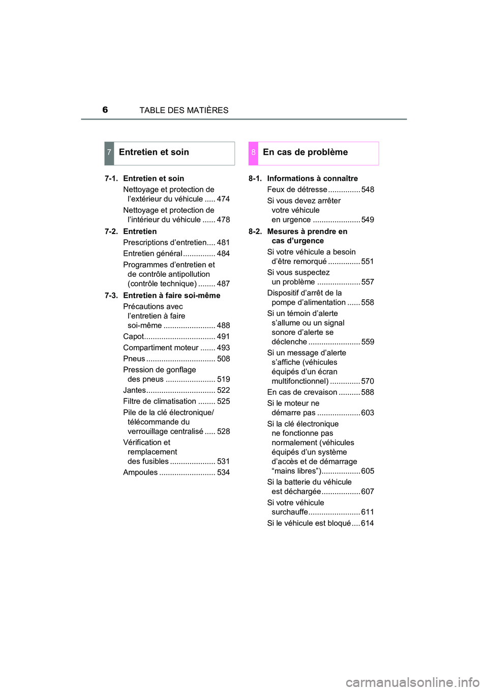 TOYOTA TACOMA 2017 Manuel du propriétaire (in French) TABLE DES MATIÈRES6
TACOMA_OM_USA_OM04013D7-1. Entretien et soin
Nettoyage et protection de l’extérieur du véhicule ..... 474
Nettoyage et protection de l’intérieur du véhicule ...... 478
7- TOYOTA TACOMA 2017 Manuel du propriétaire (in French) TABLE DES MATIÈRES6
TACOMA_OM_USA_OM04013D7-1. Entretien et soin
Nettoyage et protection de l’extérieur du véhicule ..... 474
Nettoyage et protection de l’intérieur du véhicule ...... 478
7-