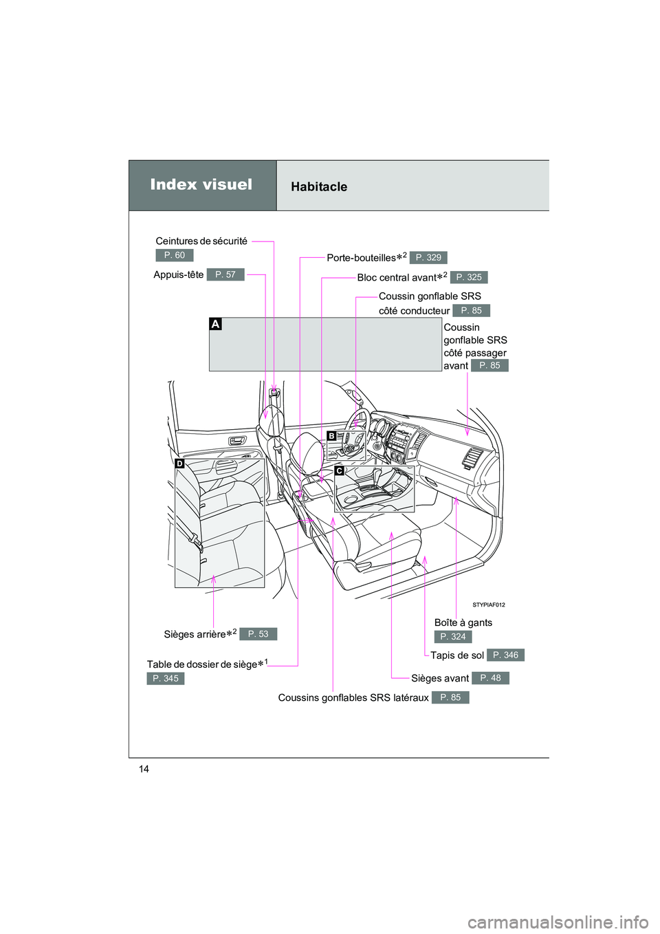 TOYOTA TACOMA 2009  Manuel du propriétaire (in French) TACOMA_D_(L/O_0805)
14
Index visuelHabitacle
Ceintures de sécurité 
P. 60
Coussin gonflable SRS 
côté conducteur 
P. 85
Appuis-tête P. 57
Porte-bouteilles∗2 P. 329
Table de dossier de siège∗
