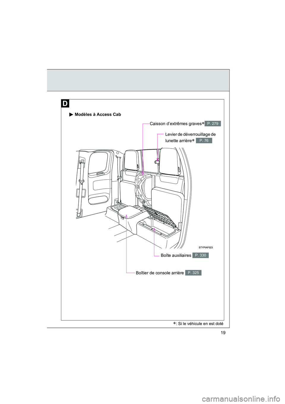 TOYOTA TACOMA 2009  Manuel du propriétaire (in French) TACOMA_D_(L/O_0805)
19
Boîtier de console arrière P. 325
Boîte auxiliaires P. 330
Modèles à Access Cab
Levier de déverrouillage de 
lunette arrière
∗ P. 76
Caisson d’extrêmes graves∗P. 2