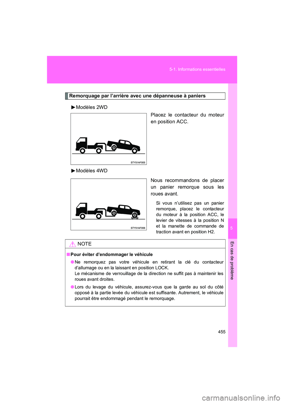 TOYOTA TACOMA 2009  Manuel du propriétaire (in French) 5
En cas de problème
455
5-1. Informations essentielles
TACOMA_D_(L/O_0805)
Remorquage par l’arrière avec une dépanneuse à paniers
Modèles 2WD Placez le contacteur du moteur
en position ACC.
Mo