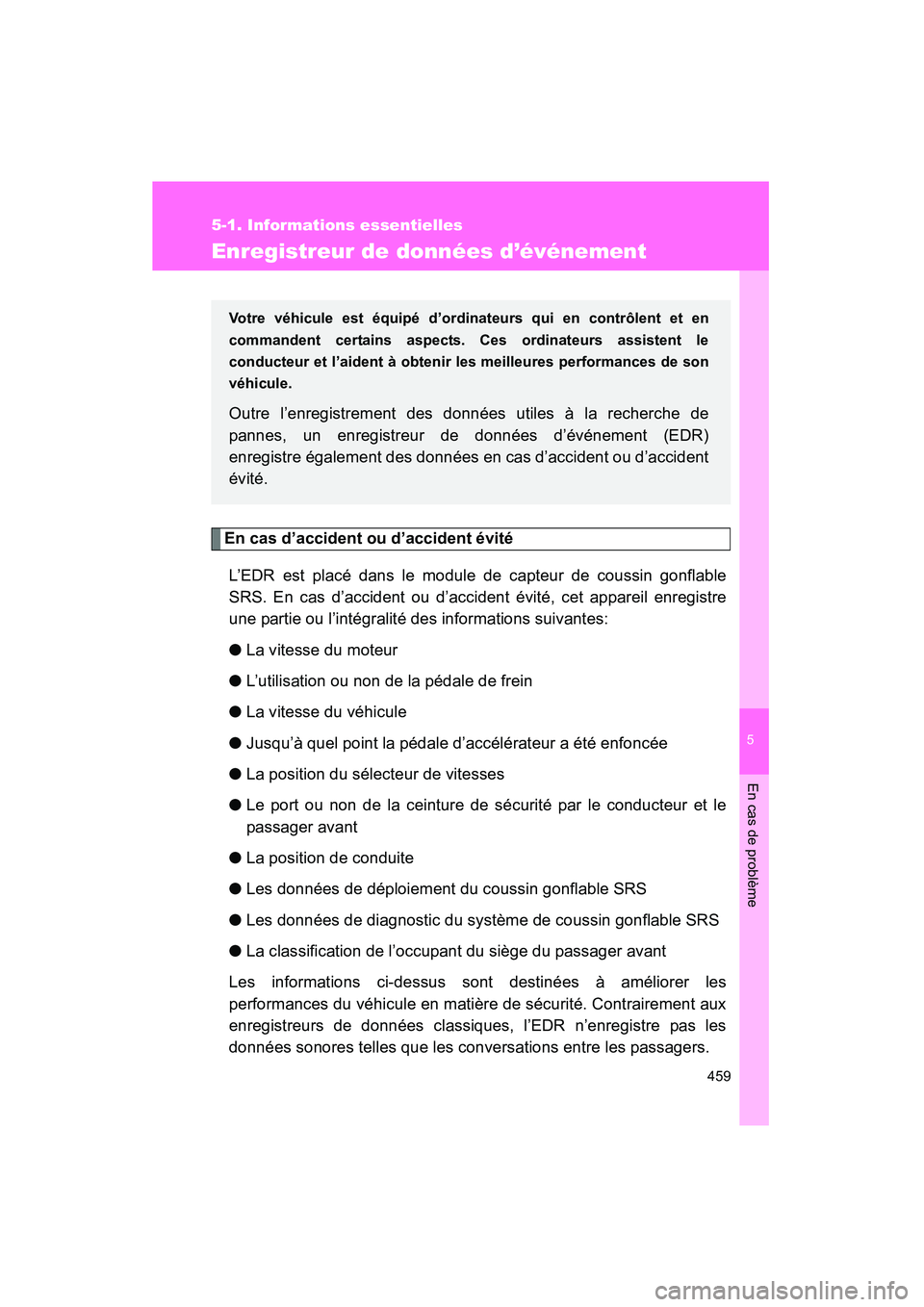 TOYOTA TACOMA 2009 Manuel du propriétaire (in French) 5
En cas de problème
459
5-1. Informations essentielles
TACOMA_D_(L/O_0805)
Enregistreur de données d’événement
En cas d’accident ou d’accident évitéL’EDR est placé dans le module de ca TOYOTA TACOMA 2009 Manuel du propriétaire (in French) 5
En cas de problème
459
5-1. Informations essentielles
TACOMA_D_(L/O_0805)
Enregistreur de données d’événement
En cas d’accident ou d’accident évitéL’EDR est placé dans le module de ca