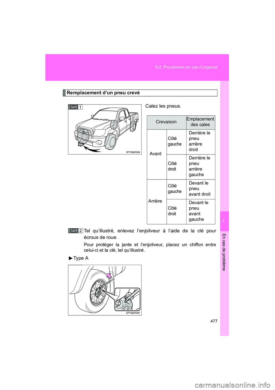 TOYOTA TACOMA 2009  Manuel du propriétaire (in French) 5
En cas de problème
477
5-2. Procédures en cas d’urgence
TACOMA_D_(L/O_0805)
Remplacement d’un pneu crevé
Calez les pneus.
Tel qu’illustré, enlevez l’enjoliveur à l’aide de la clé pou