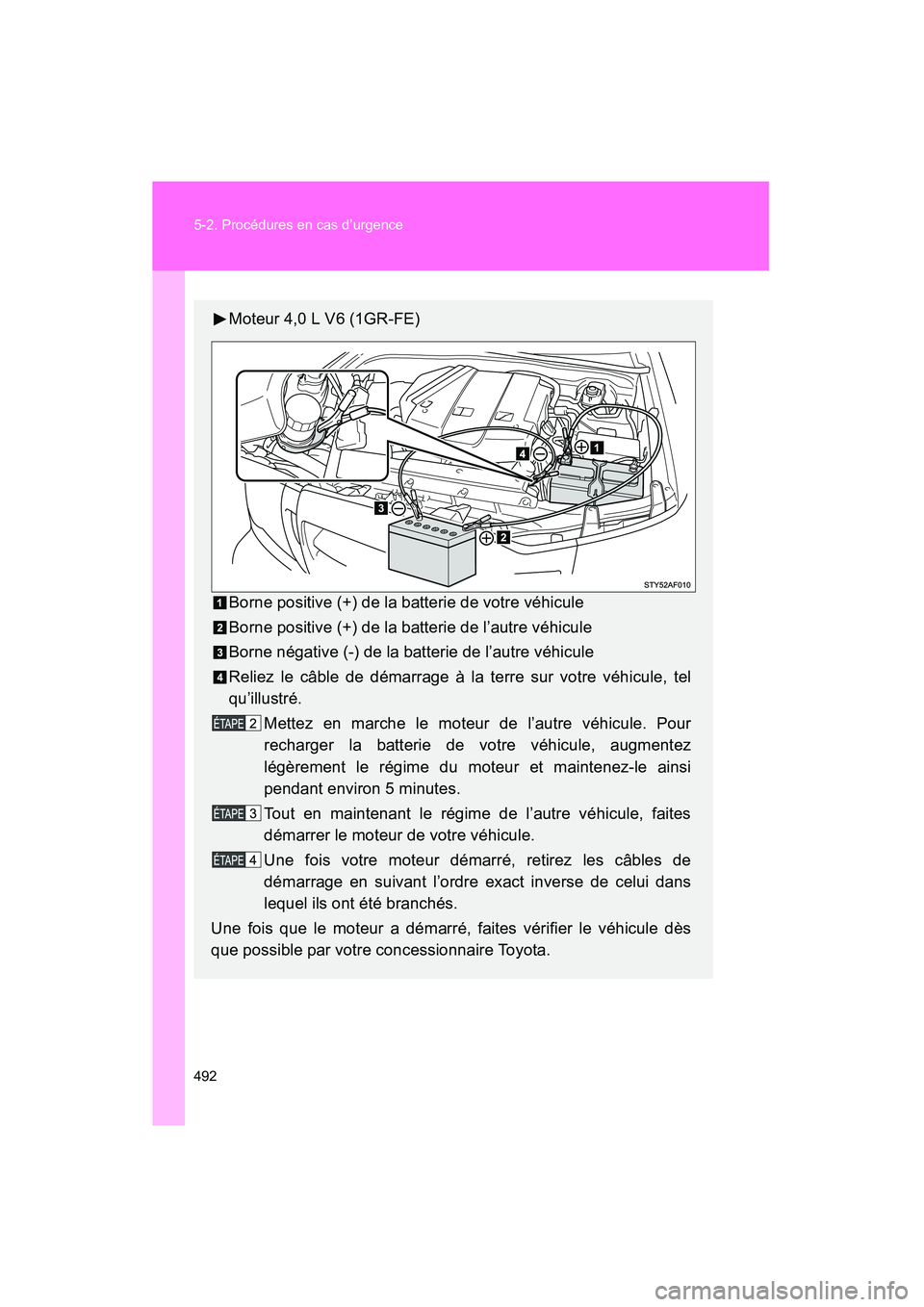 TOYOTA TACOMA 2009  Manuel du propriétaire (in French) 492 5-2. Procédures en cas d’urgence
TACOMA_D_(L/O_0805)
Moteur 4,0 L V6 (1GR-FE)
Borne positive (+) de la batterie de votre véhicule
Borne positive (+) de la batterie de l’autre véhicule
Borne