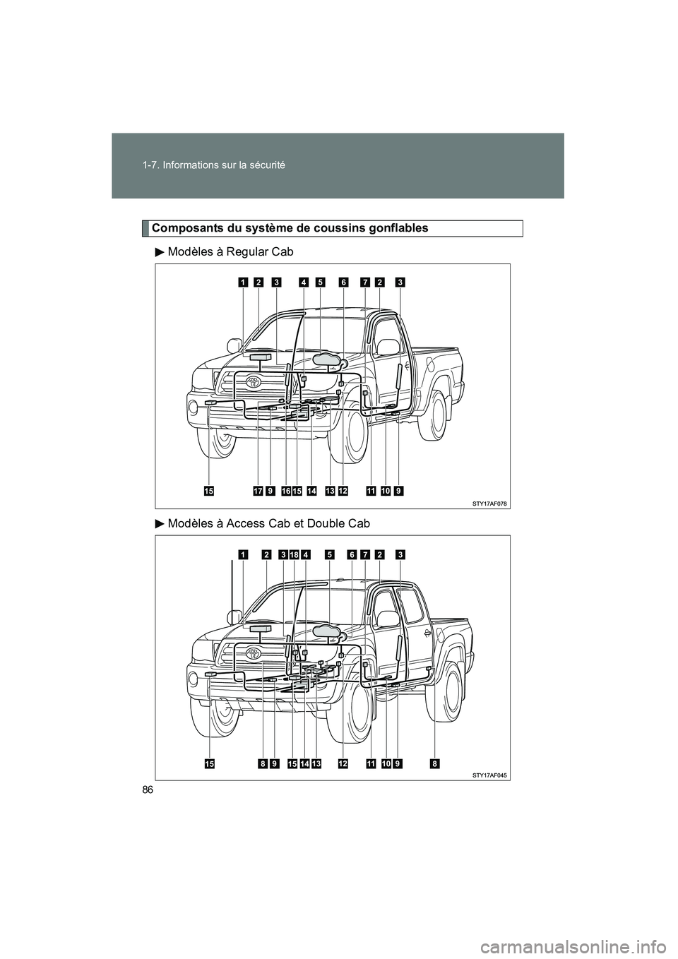 TOYOTA TACOMA 2009  Manuel du propriétaire (in French) 86 1-7. Informations sur la sécurité
TACOMA_D_(L/O_0805)
Composants du système de coussins gonflablesModèles à Regular Cab
Modèles à Access Cab et Double Cab
TACOMA_D.book  86 ページ  ２０