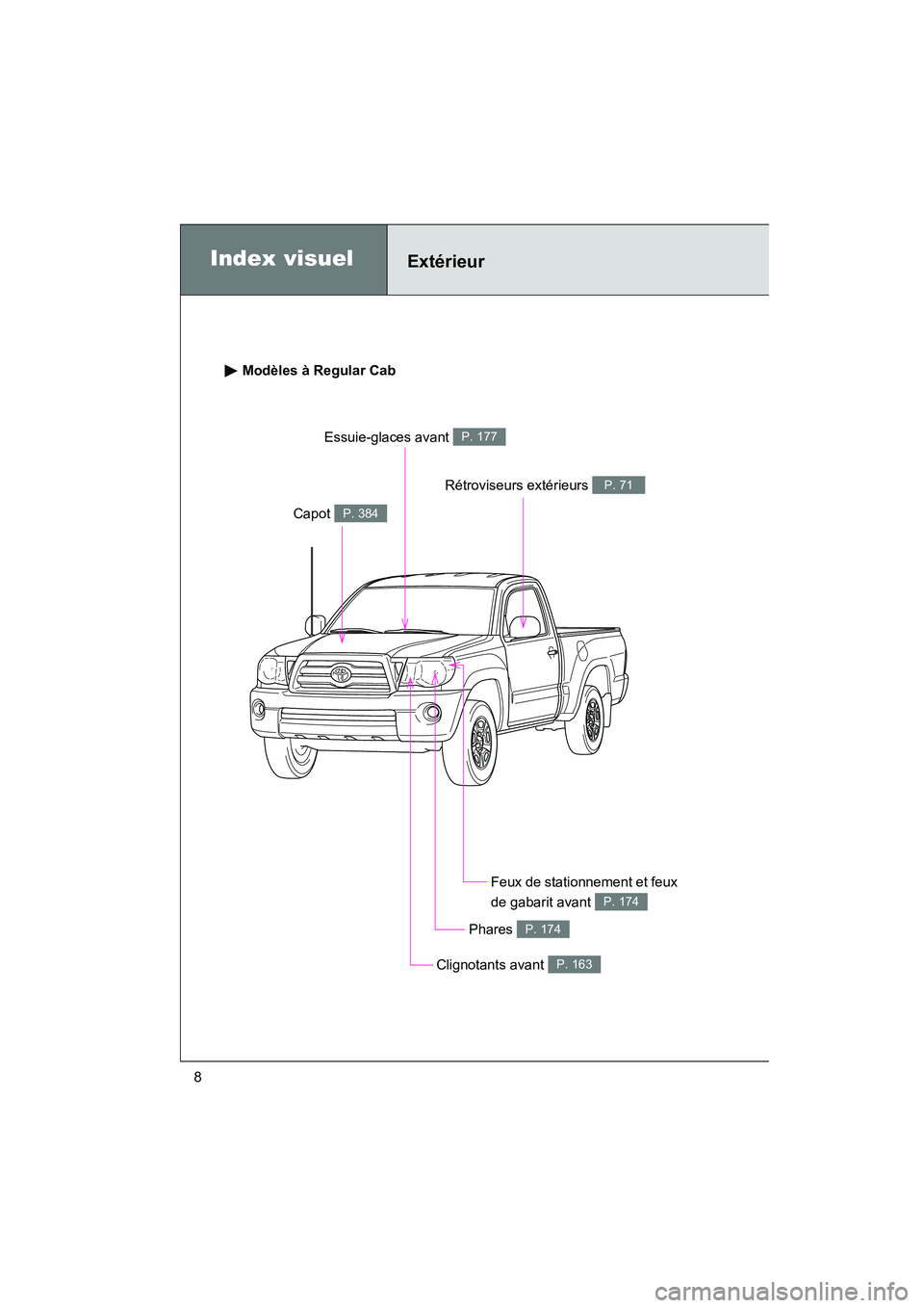 TOYOTA TACOMA 2009 Manuel du propriétaire (in French) TACOMA_D_(L/O_0805)
8
Phares P. 174
Index visuelExtérieur
Capot P. 384
Essuie-glaces avant P. 177
Feux de stationnement et feux
de gabarit avant
P. 174
Rétroviseurs extérieurs P. 71
Modèles à R TOYOTA TACOMA 2009 Manuel du propriétaire (in French) TACOMA_D_(L/O_0805)
8
Phares P. 174
Index visuelExtérieur
Capot P. 384
Essuie-glaces avant P. 177
Feux de stationnement et feux
de gabarit avant
P. 174
Rétroviseurs extérieurs P. 71
Modèles à R