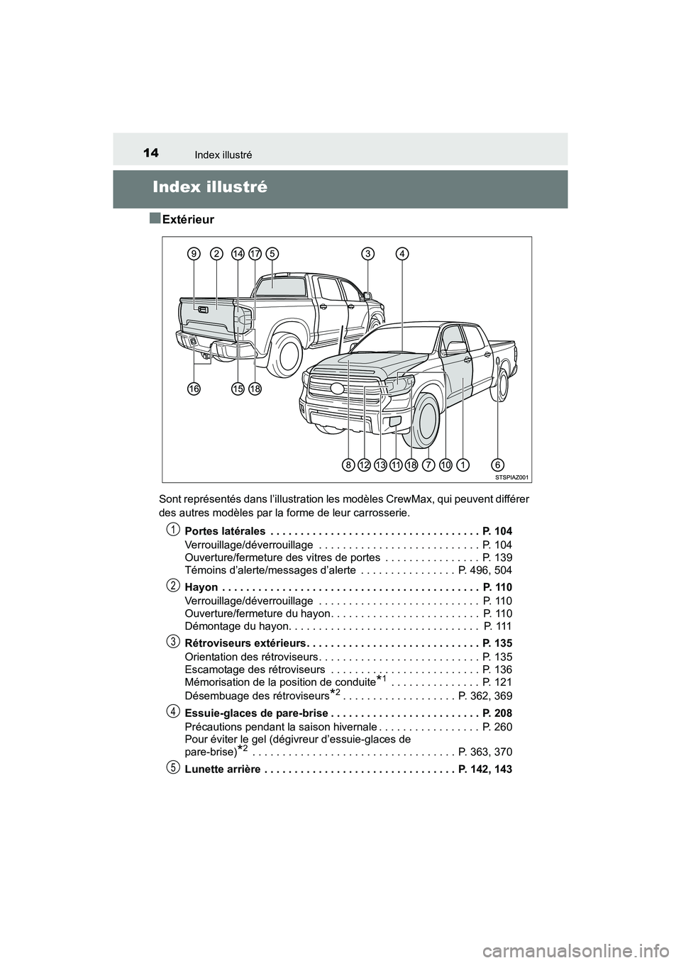 TOYOTA TUNDRA 2017 Manuel du propriétaire (in French) 14Index illustré
TUNDRA_OM_USA_OM34594D_17MY
Index illustré
■
Extérieur
Sont représentés dans l’illustration les modèles CrewMax, qui peuvent différer
des autres modèles par la forme de TOYOTA TUNDRA 2017 Manuel du propriétaire (in French) 14Index illustré
TUNDRA_OM_USA_OM34594D_17MY
Index illustré
■
Extérieur
Sont représentés dans l’illustration les modèles CrewMax, qui peuvent différer
des autres modèles par la forme de