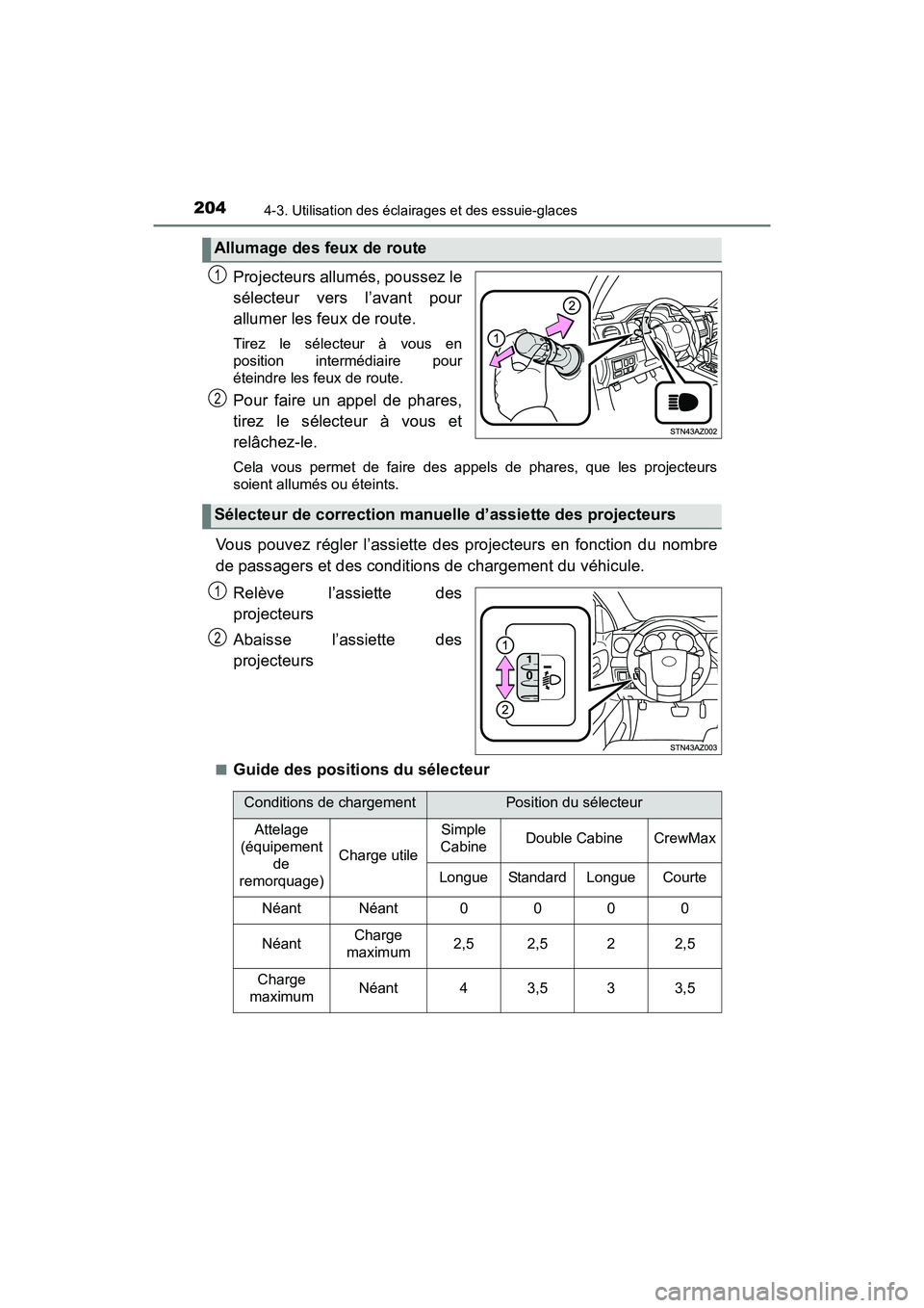 TOYOTA TUNDRA 2017 Manuel du propriétaire (in French) 2044-3. Utilisation des éclairages et des essuie-glaces
TUNDRA_OM_USA_OM34594D_17MY
Projecteurs allumés, poussez le
sélecteur vers l’avant pour
allumer les feux de route.
Tirez le sélecteur à TOYOTA TUNDRA 2017 Manuel du propriétaire (in French) 2044-3. Utilisation des éclairages et des essuie-glaces
TUNDRA_OM_USA_OM34594D_17MY
Projecteurs allumés, poussez le
sélecteur vers l’avant pour
allumer les feux de route.
Tirez le sélecteur à