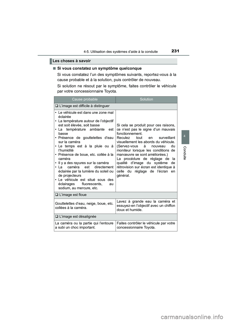 TOYOTA TUNDRA 2017  Manuel du propriétaire (in French) 2314-5. Utilisation des systèmes d’aide à la conduite
4
Conduite
TUNDRA_OM_USA_OM34594D_17MY■
Si vous constatez un symptôme quelconque
Si vous constatez l’un des symptômes suivants, reportez