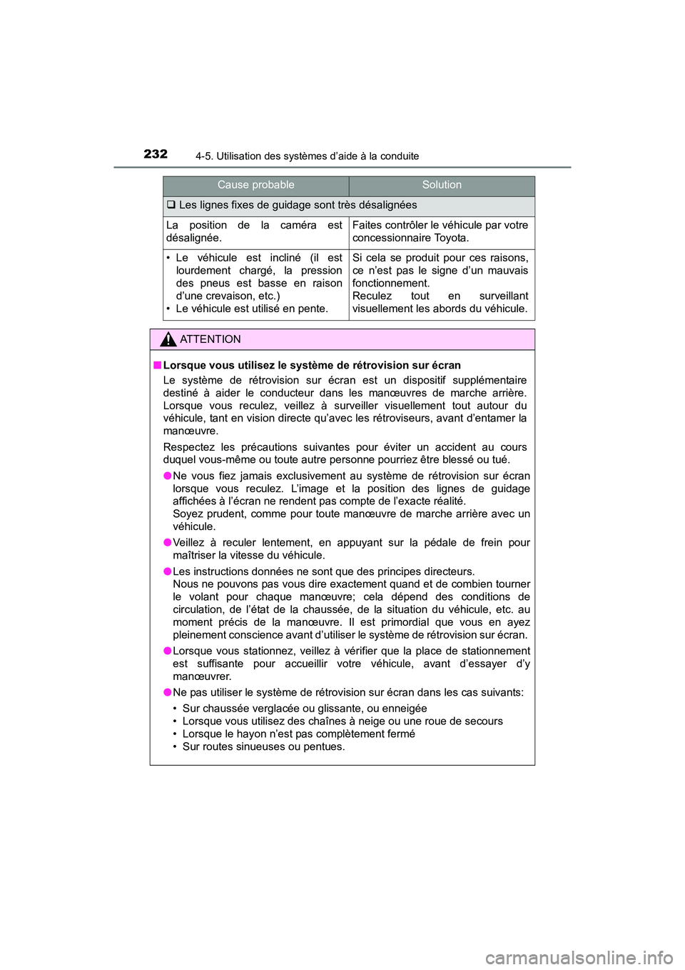 TOYOTA TUNDRA 2017  Manuel du propriétaire (in French) 2324-5. Utilisation des systèmes d’aide à la conduite
TUNDRA_OM_USA_OM34594D_17MY
Cause probableSolution
Les lignes fixes de guidage sont très désalignées
La position de la caméra est
désa