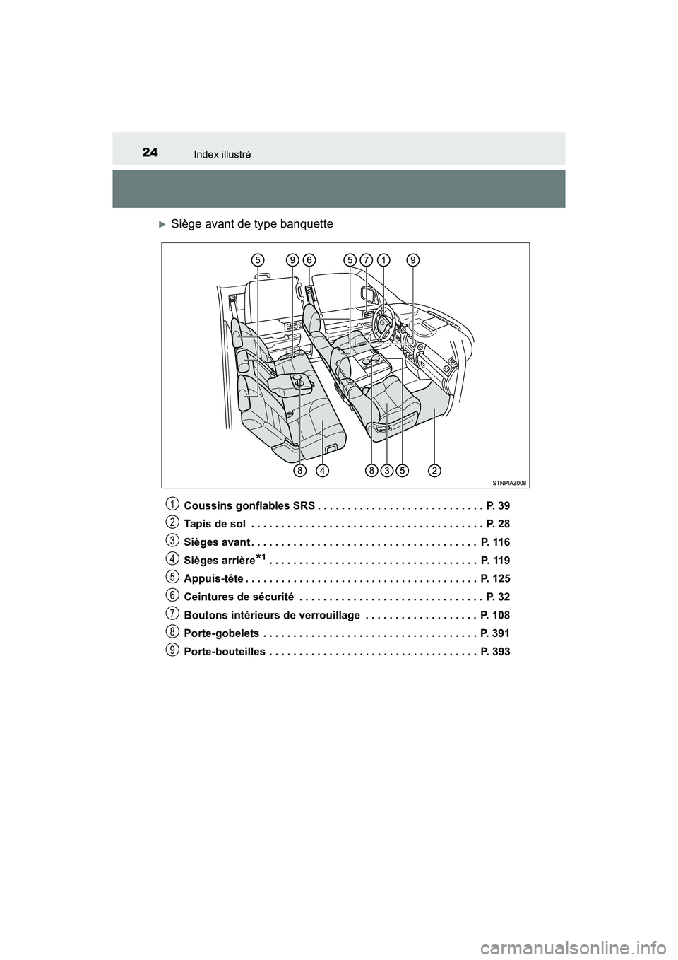 TOYOTA TUNDRA 2017 Manuel du propriétaire (in French) 24Index illustré
TUNDRA_OM_USA_OM34594D_17MY
Siège avant de type banquette
Coussins gonflables SRS . . . . . . . . . . . . . . . . . . . . . . . . . . . . P. 39
Tapis de sol . . . . . . . . . . TOYOTA TUNDRA 2017 Manuel du propriétaire (in French) 24Index illustré
TUNDRA_OM_USA_OM34594D_17MY
Siège avant de type banquette
Coussins gonflables SRS . . . . . . . . . . . . . . . . . . . . . . . . . . . . P. 39
Tapis de sol . . . . . . . . . .