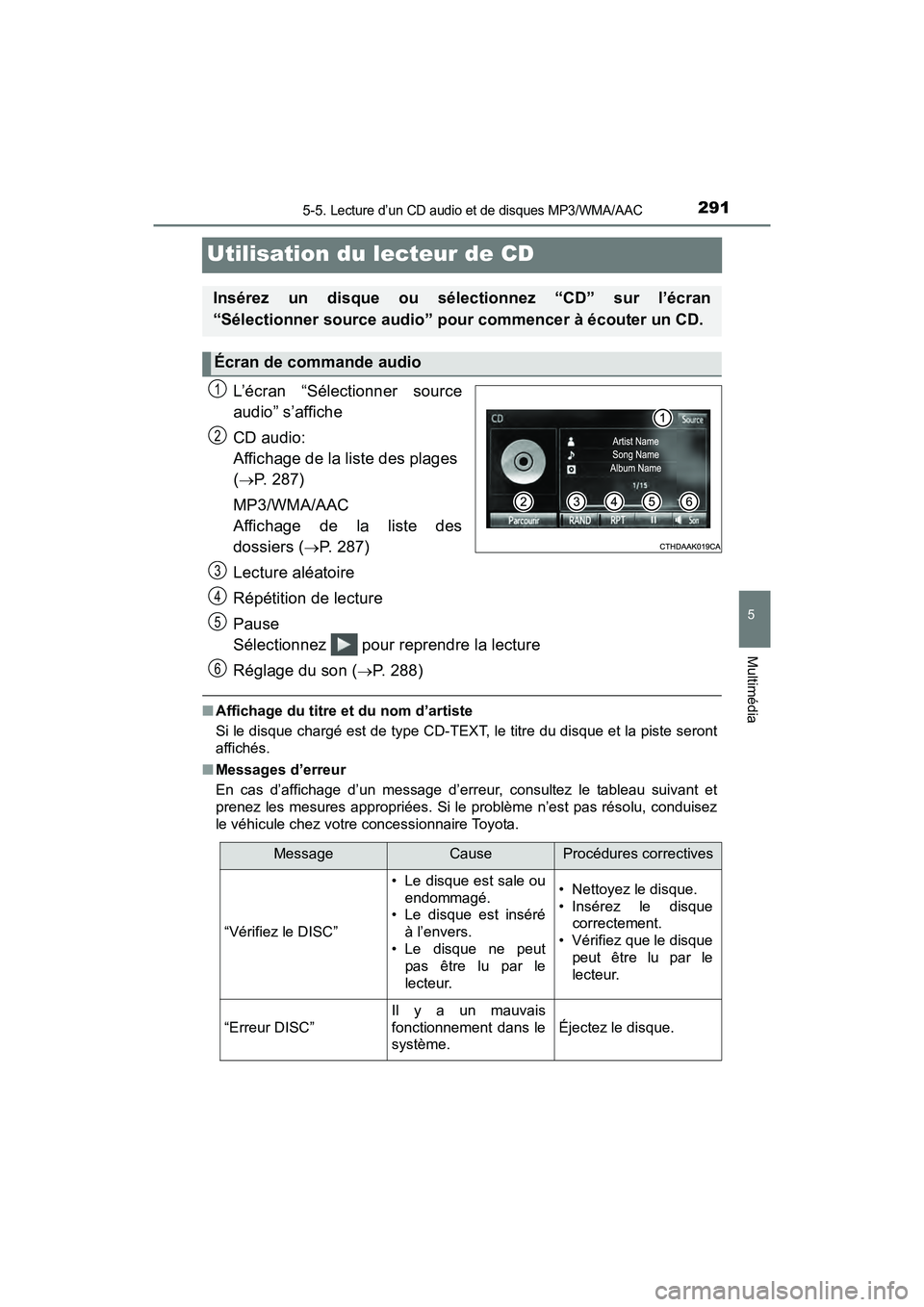 TOYOTA TUNDRA 2017  Manuel du propriétaire (in French) 2915-5. Lecture d’un CD audio et de disques MP3/WMA/AAC
5
Multimédia
TUNDRA_OM_USA_OM34594D_17MY
Utilisation du lecteur de CD
L’écran “Sélectionner source
audio” s’affiche
CD audio: 
Affi
