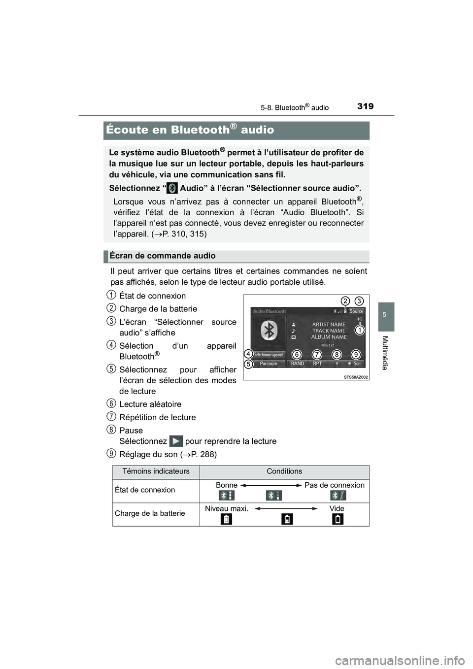 TOYOTA TUNDRA 2017  Manuel du propriétaire (in French) 3195-8. Bluetooth® audio
5
Multimédia
TUNDRA_OM_USA_OM34594D_17MY
Écoute en Bluetooth® audio
Il peut arriver que certains titres et certaines commandes ne soient
pas affichés, selon le type de le