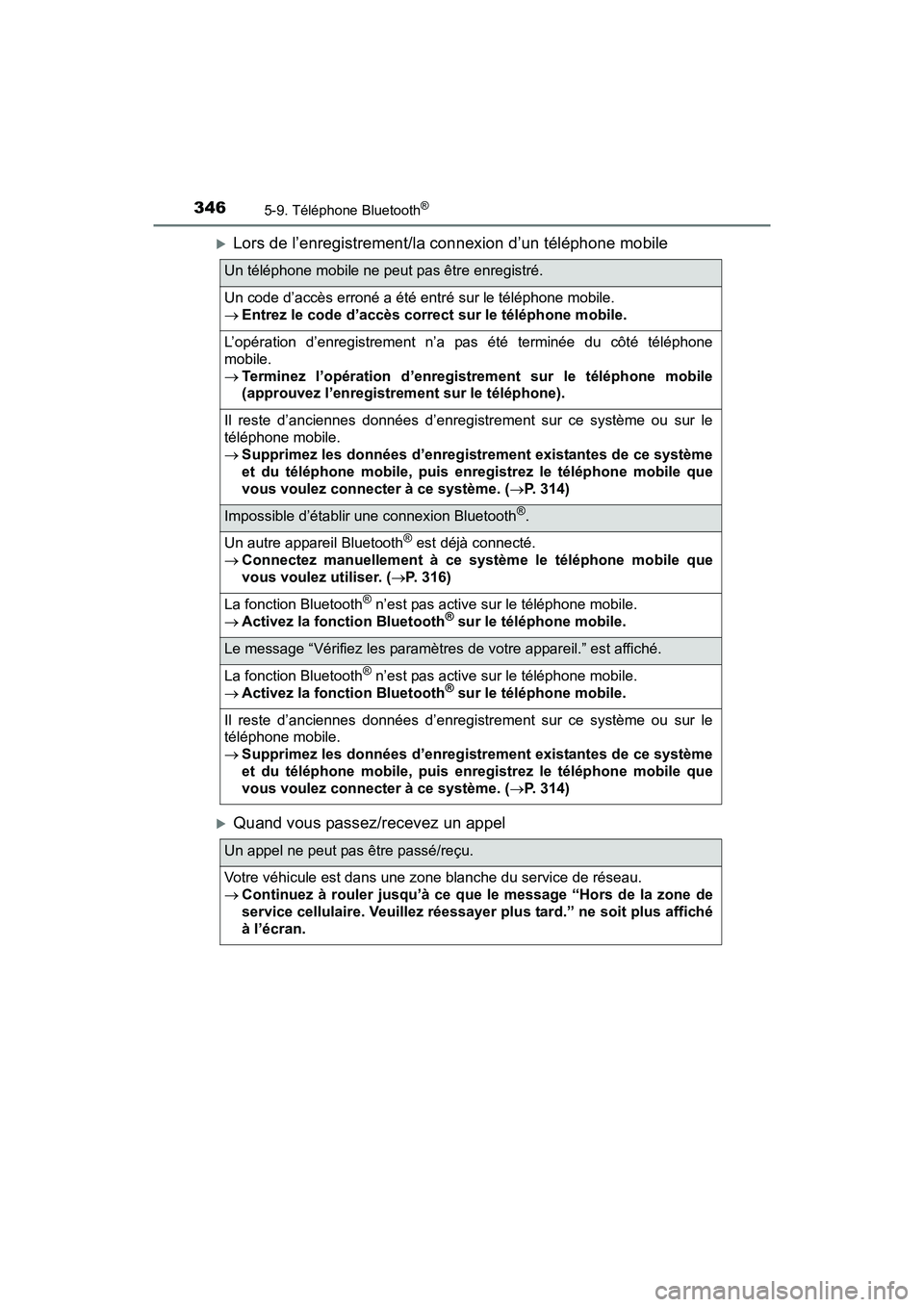TOYOTA TUNDRA 2017 Manuel du propriétaire (in French) 3465-9. Téléphone Bluetooth®
TUNDRA_OM_USA_OM34594D_17MY
Lors de l’enregistrement/la connexion d’un téléphone mobile
Quand vous passez/recevez un appel
Un téléphone mobile ne peut pas TOYOTA TUNDRA 2017 Manuel du propriétaire (in French) 3465-9. Téléphone Bluetooth®
TUNDRA_OM_USA_OM34594D_17MY
Lors de l’enregistrement/la connexion d’un téléphone mobile
Quand vous passez/recevez un appel
Un téléphone mobile ne peut pas