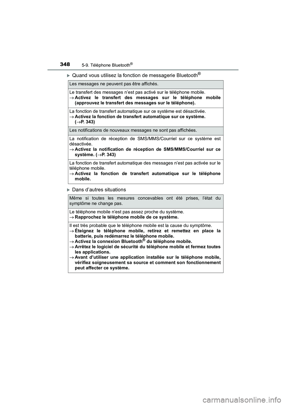 TOYOTA TUNDRA 2017 Manuel du propriétaire (in French) 3485-9. Téléphone Bluetooth®
TUNDRA_OM_USA_OM34594D_17MY
Quand vous utilisez la fonction de messagerie Bluetooth®
Dans d’autres situations
Les messages ne peuvent pas être affichés.
Le t TOYOTA TUNDRA 2017 Manuel du propriétaire (in French) 3485-9. Téléphone Bluetooth®
TUNDRA_OM_USA_OM34594D_17MY
Quand vous utilisez la fonction de messagerie Bluetooth®
Dans d’autres situations
Les messages ne peuvent pas être affichés.
Le t