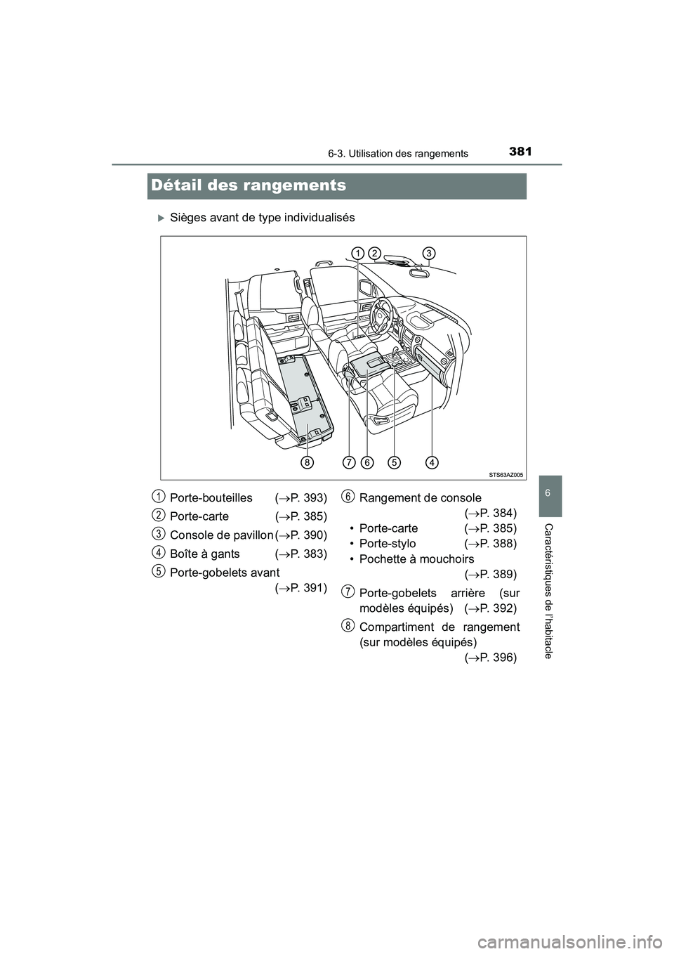 TOYOTA TUNDRA 2017  Manuel du propriétaire (in French) 3816-3. Utilisation des rangements
6
Caractéristiques de l’habitacle
TUNDRA_OM_USA_OM34594D_17MY
Détail des rangements
Sièges avant de type individualisés
Porte-bouteilles (P. 393)
Porte-c