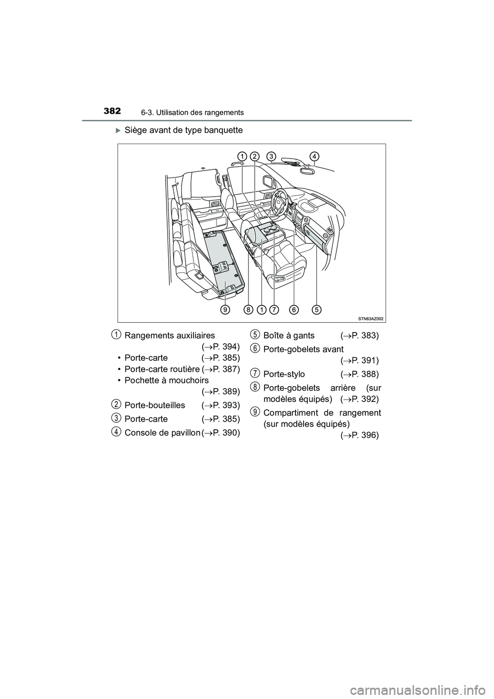 TOYOTA TUNDRA 2017  Manuel du propriétaire (in French) 3826-3. Utilisation des rangements
TUNDRA_OM_USA_OM34594D_17MY
Siège avant de type banquette
Rangements auxiliaires
 (P. 394)
• Porte-carte ( P. 385)
• Porte-carte routière ( P. 387)