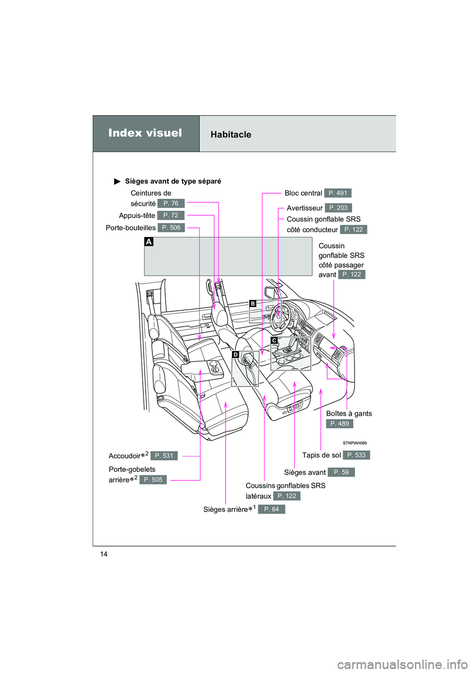 TOYOTA TUNDRA 2011  Manuel du propriétaire (in French) TUNDRA_D_34510D
14
Index visuel
Ceintures de 
sécurité 
P. 76
Coussin gonflable SRS 
côté conducteur 
P. 122
Appuis-tête P. 72
Coussins gonflables SRS 
latéraux 
P. 122
Tapis de sol P. 533
Couss