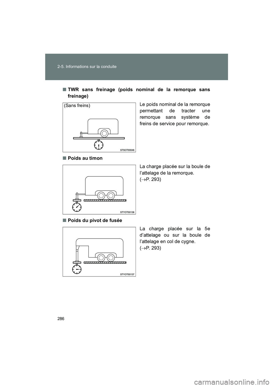 TOYOTA TUNDRA 2011  Manuel du propriétaire (in French) 286 2-5. Informations sur la conduite
TUNDRA_D_34510D■
TWR sans freinage (poids nominal de la remorque sans
freinage)
Le poids nominal de la remorque
permettant de tracter une
remorque sans système