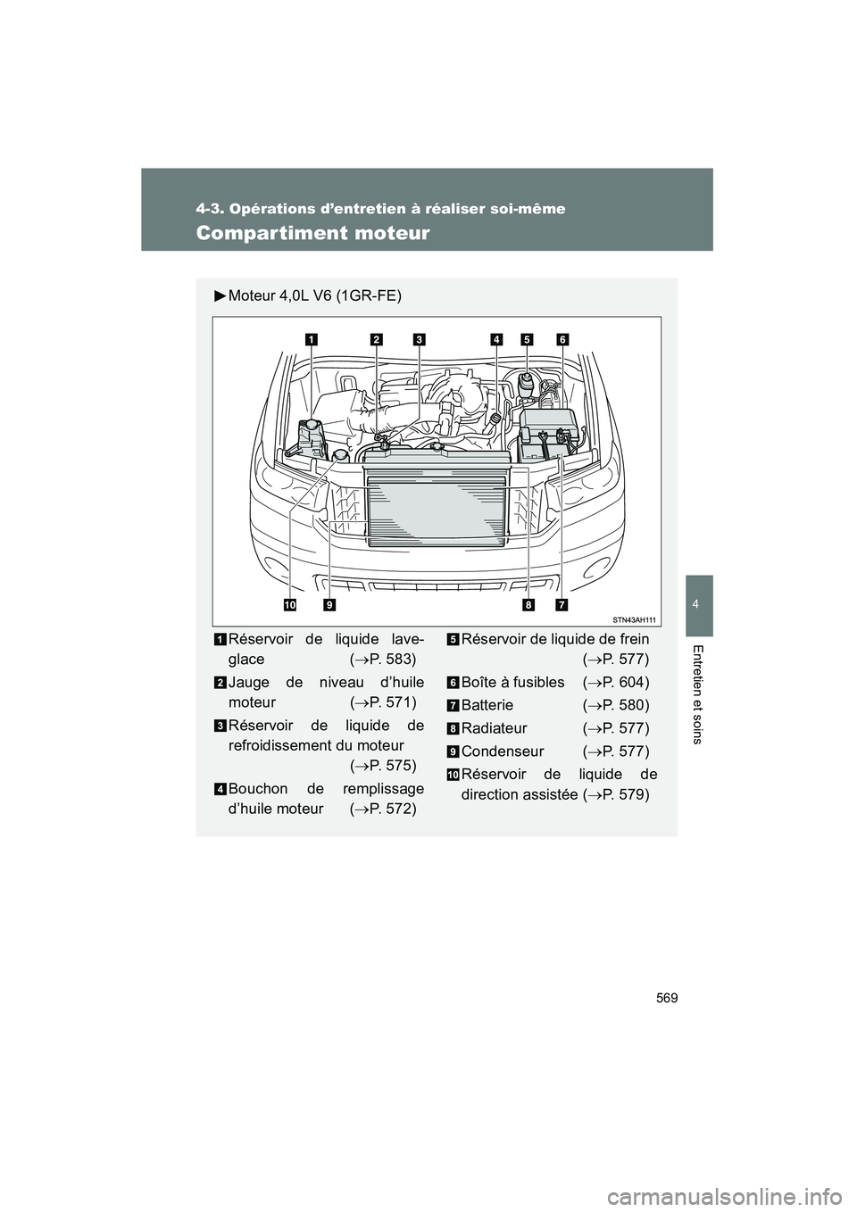 TOYOTA TUNDRA 2011 Manuel du propriétaire (in French) 569
4-3. Opérations d’entretien à réaliser soi-même
4
Entretien et soins
TUNDRA_D_34510D
Compartiment moteur
Moteur 4,0L V6 (1GR-FE)
Réservoir de liquide lave-
glace(→ P. 583)
Jauge de niveau TOYOTA TUNDRA 2011 Manuel du propriétaire (in French) 569
4-3. Opérations d’entretien à réaliser soi-même
4
Entretien et soins
TUNDRA_D_34510D
Compartiment moteur
Moteur 4,0L V6 (1GR-FE)
Réservoir de liquide lave-
glace(→ P. 583)
Jauge de niveau
