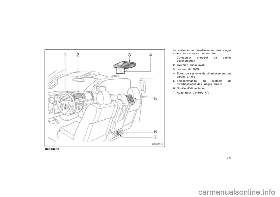 TOYOTA TUNDRA 2008 Manuel du propriétaire (in French) 309
BanquetteLe système de divertissement des si
èges
arrière se compose comme suit.
1 . Contacteur principal de douille
d’alimentation
2. Système audio avant
3. Lecteur de DVD
4. Ecran du syst TOYOTA TUNDRA 2008 Manuel du propriétaire (in French) 309
BanquetteLe système de divertissement des si
èges
arrière se compose comme suit.
1 . Contacteur principal de douille
d’alimentation
2. Système audio avant
3. Lecteur de DVD
4. Ecran du syst