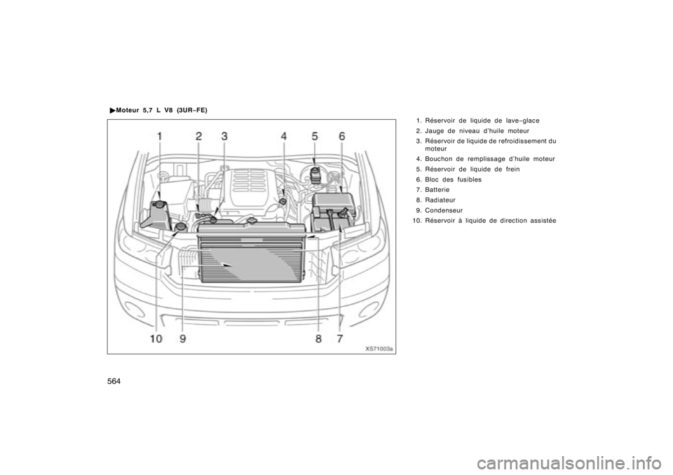 TOYOTA TUNDRA 2008  Manuel du propriétaire (in French) 564
1. Réservoir de liquide de lave−glace
2. Jauge de niveau d’huile moteur
3. Réservoir de liquide de refroidissement du moteur
4. Bouchon de remplissage d’huile moteur
5. Réservoir de liqui